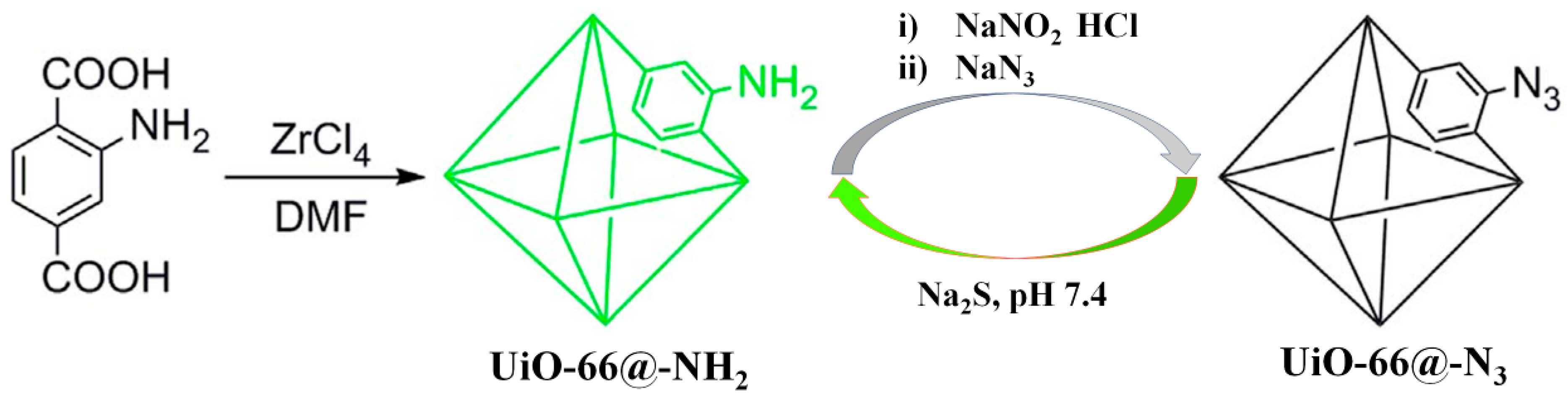 Nanomaterials 09 00974 g002