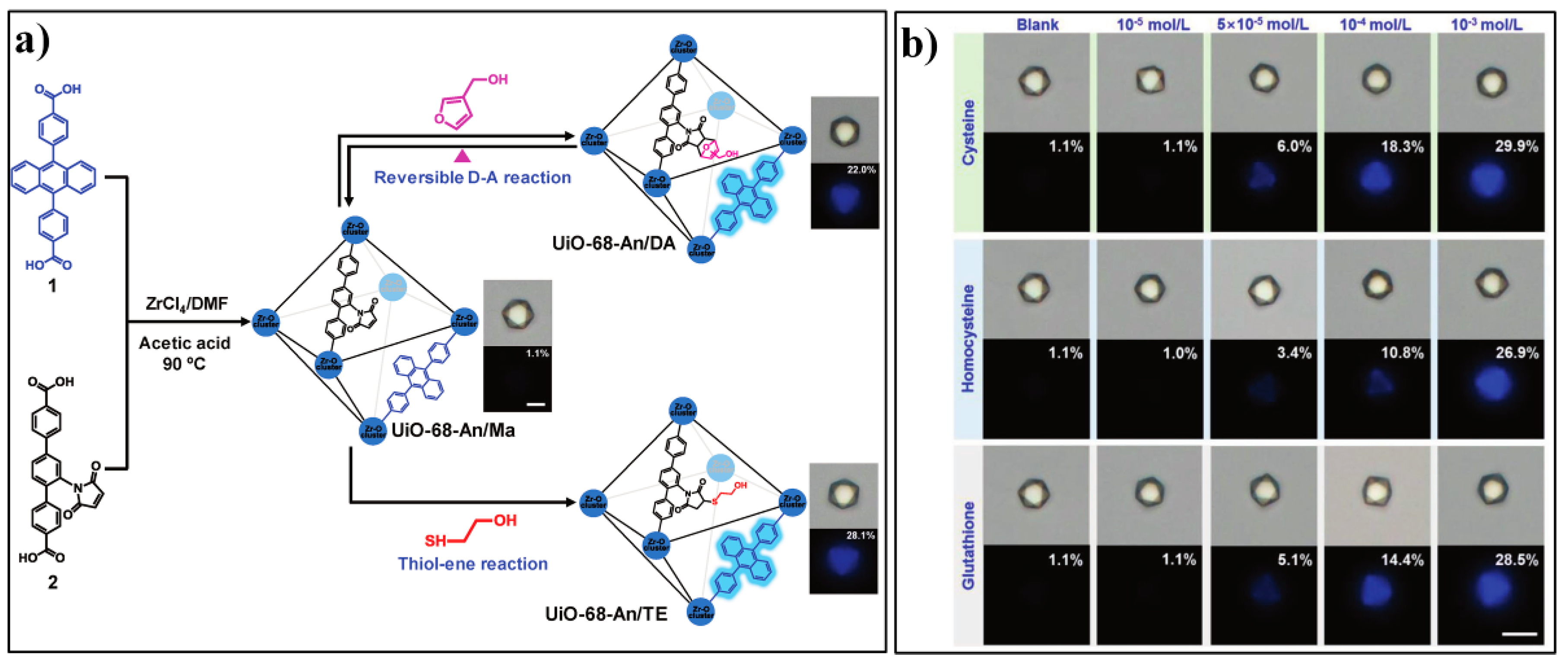 Nanomaterials 09 00974 g011