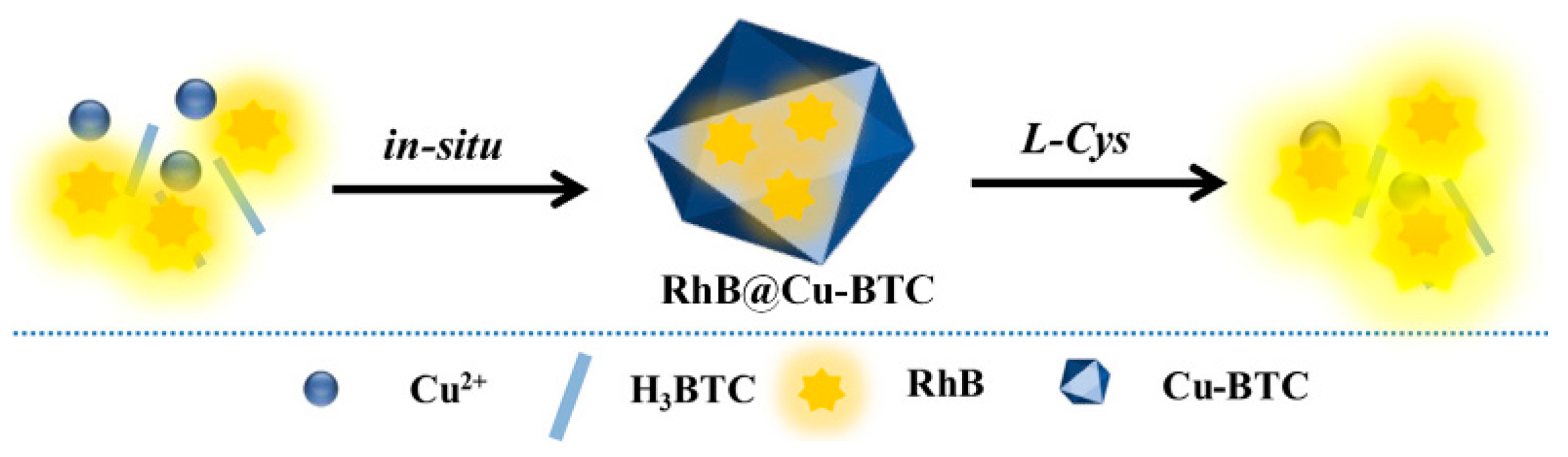 Nanomaterials 09 00974 g012