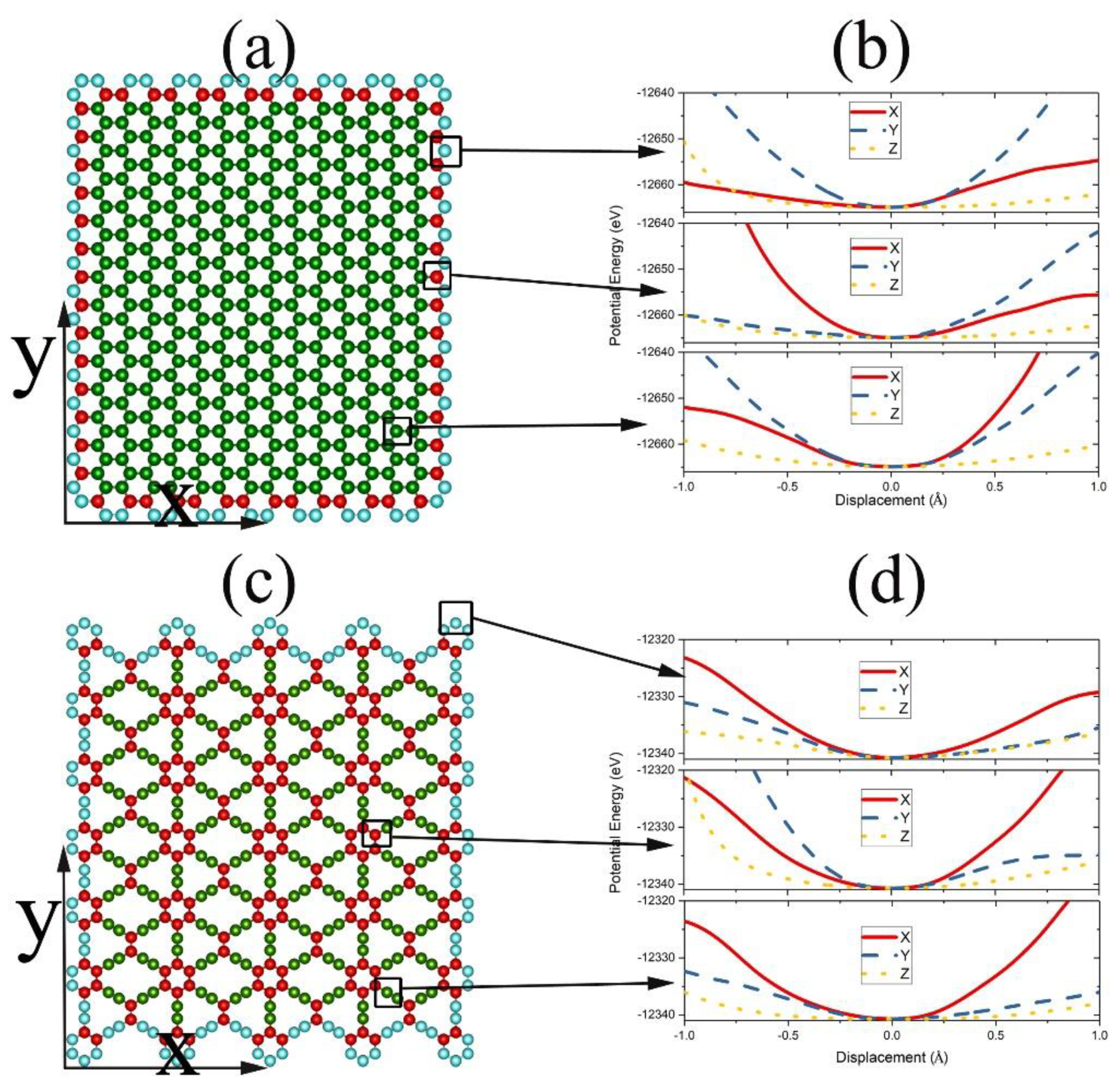 Nanomaterials 09 00978 g002