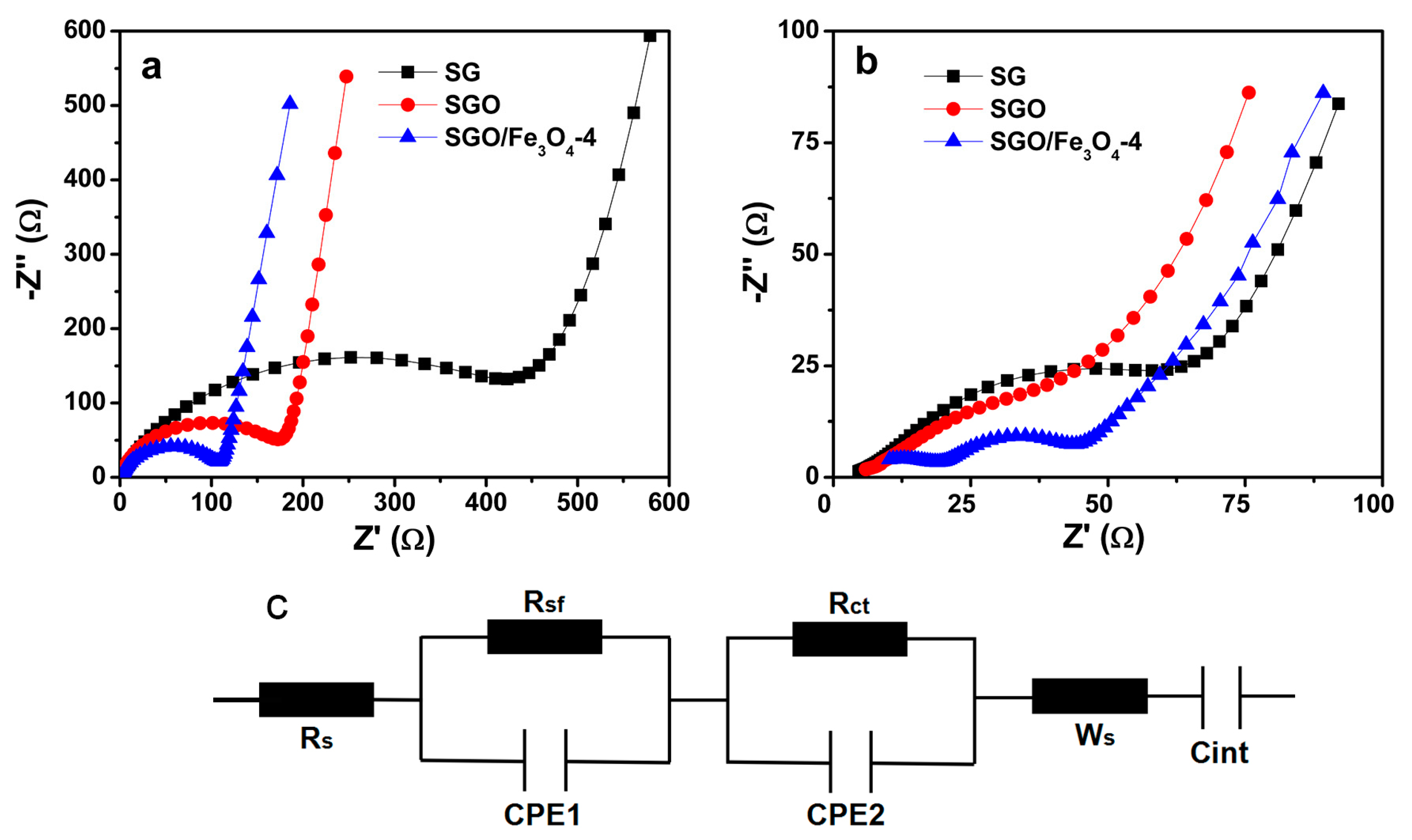 Nanomaterials 09 00996 g006