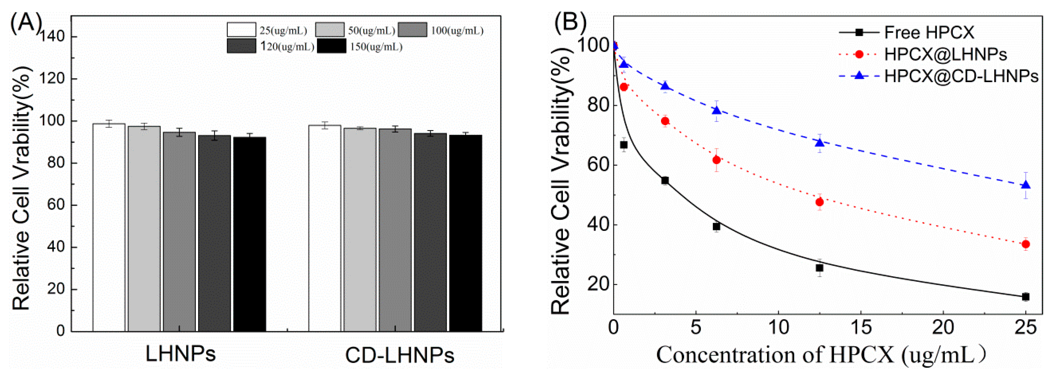 Nanomaterials 09 00997 g007