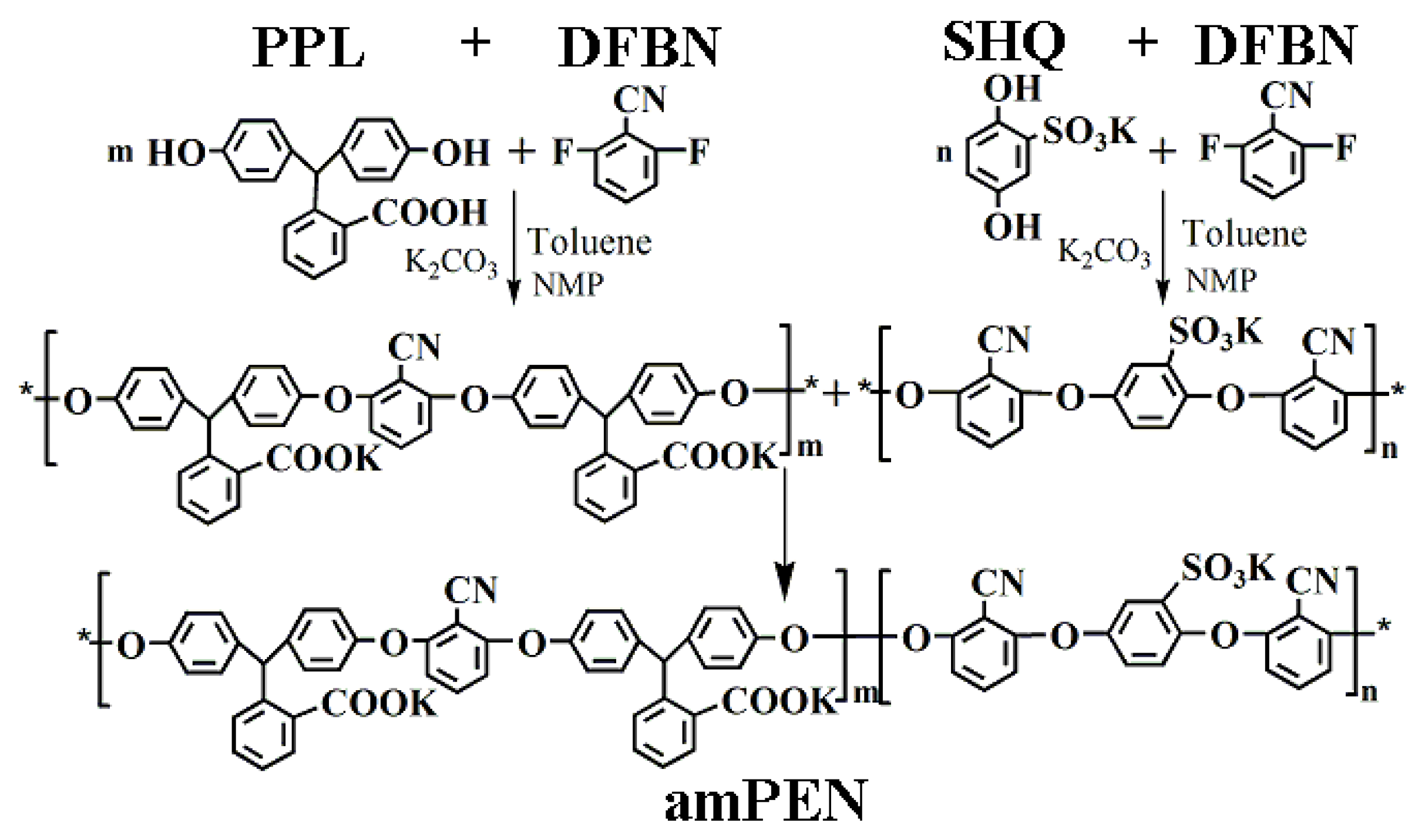 Nanomaterials 09 01001 g001