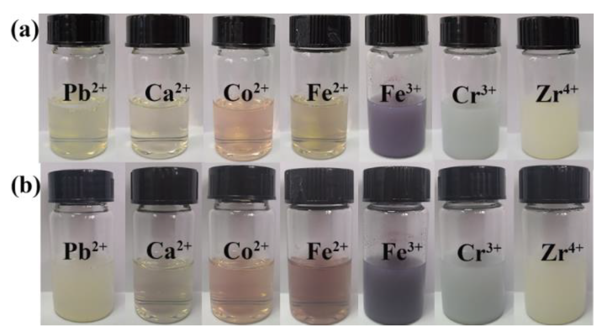 Nanomaterials 09 01001 g002