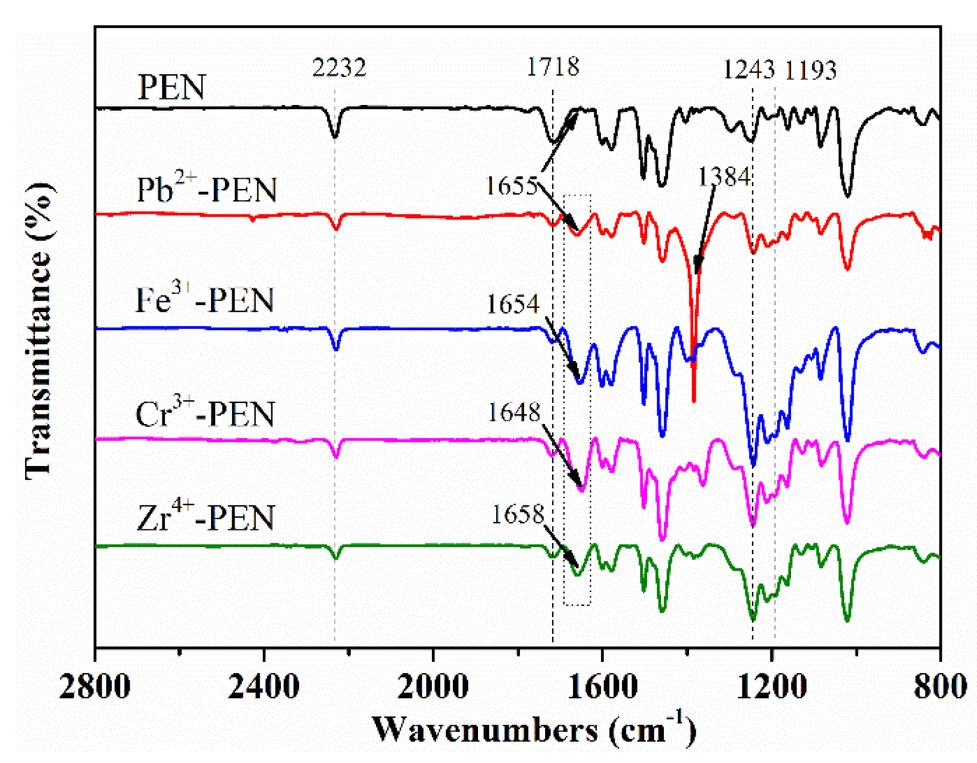 Nanomaterials 09 01001 g009