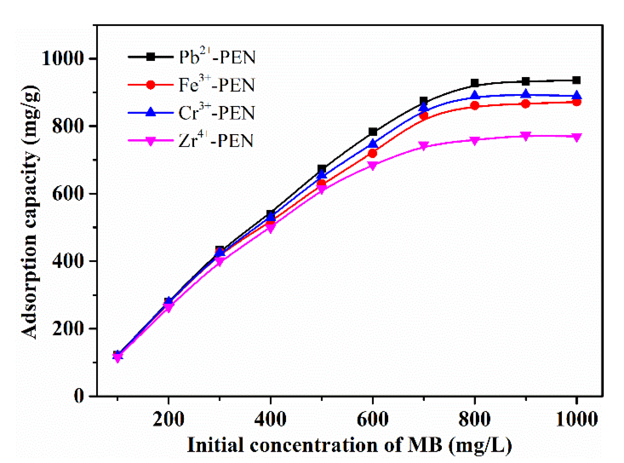 Nanomaterials 09 01001 g011