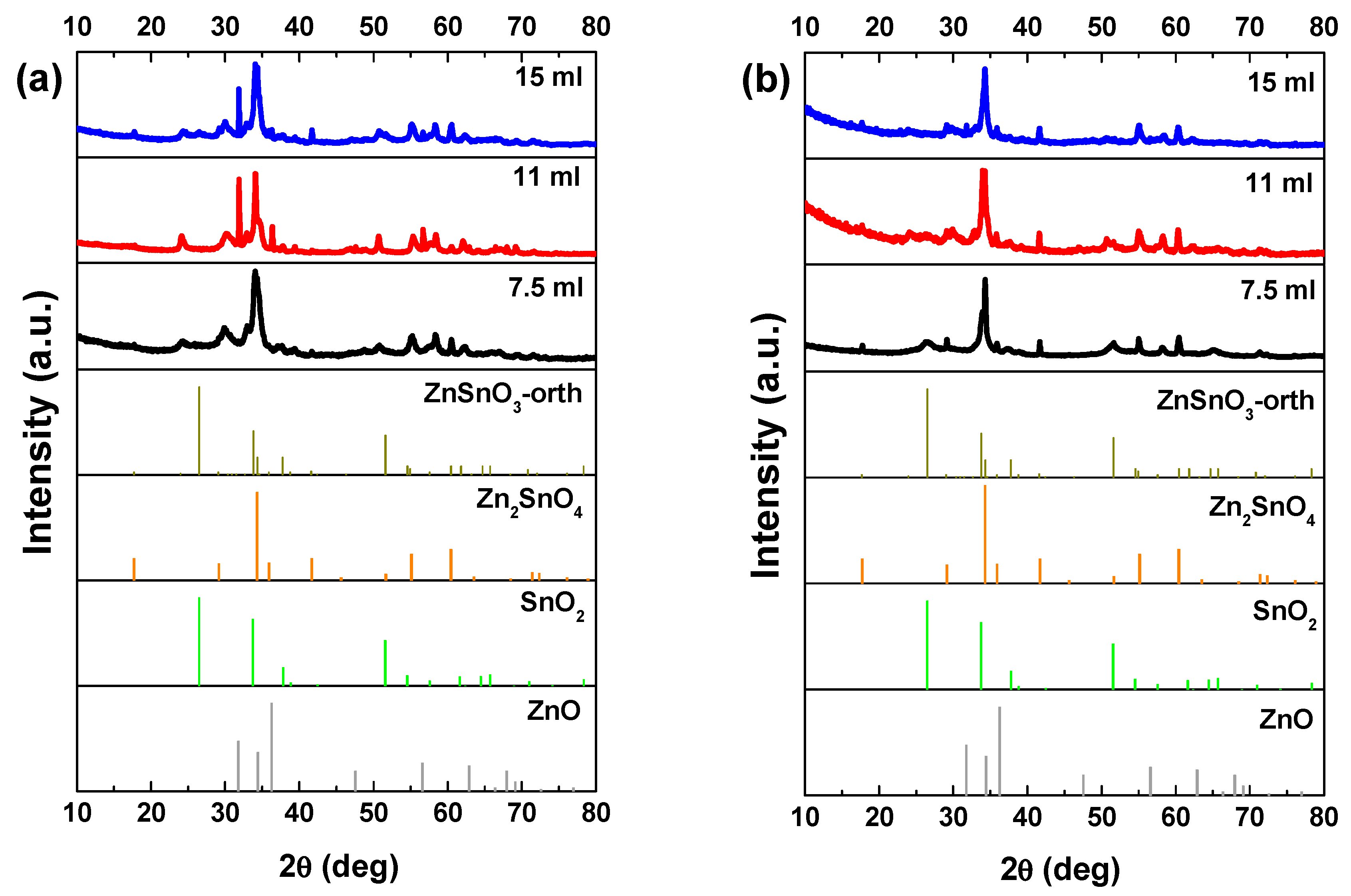 Nanomaterials 09 01002 g001