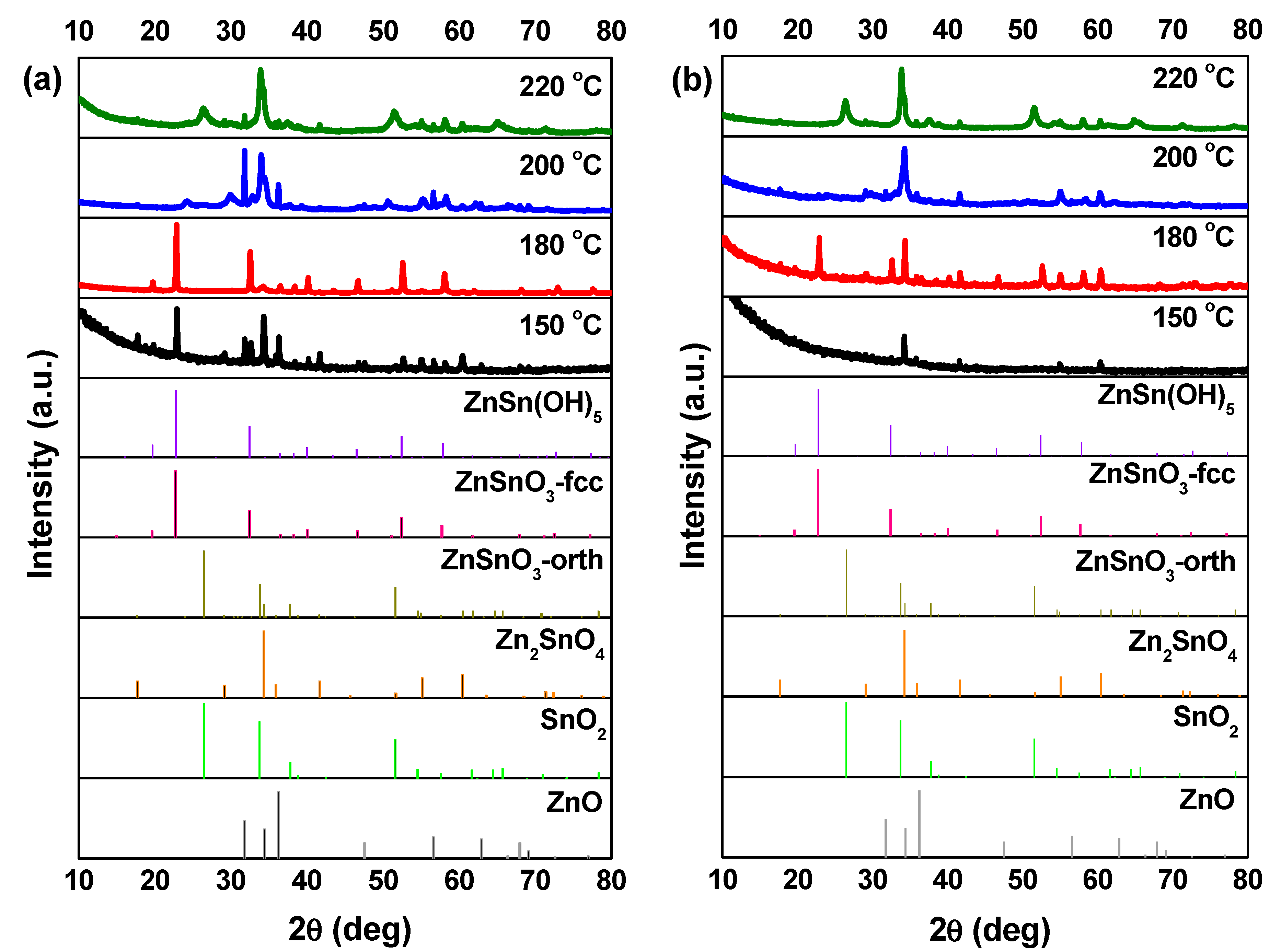 Nanomaterials 09 01002 g004