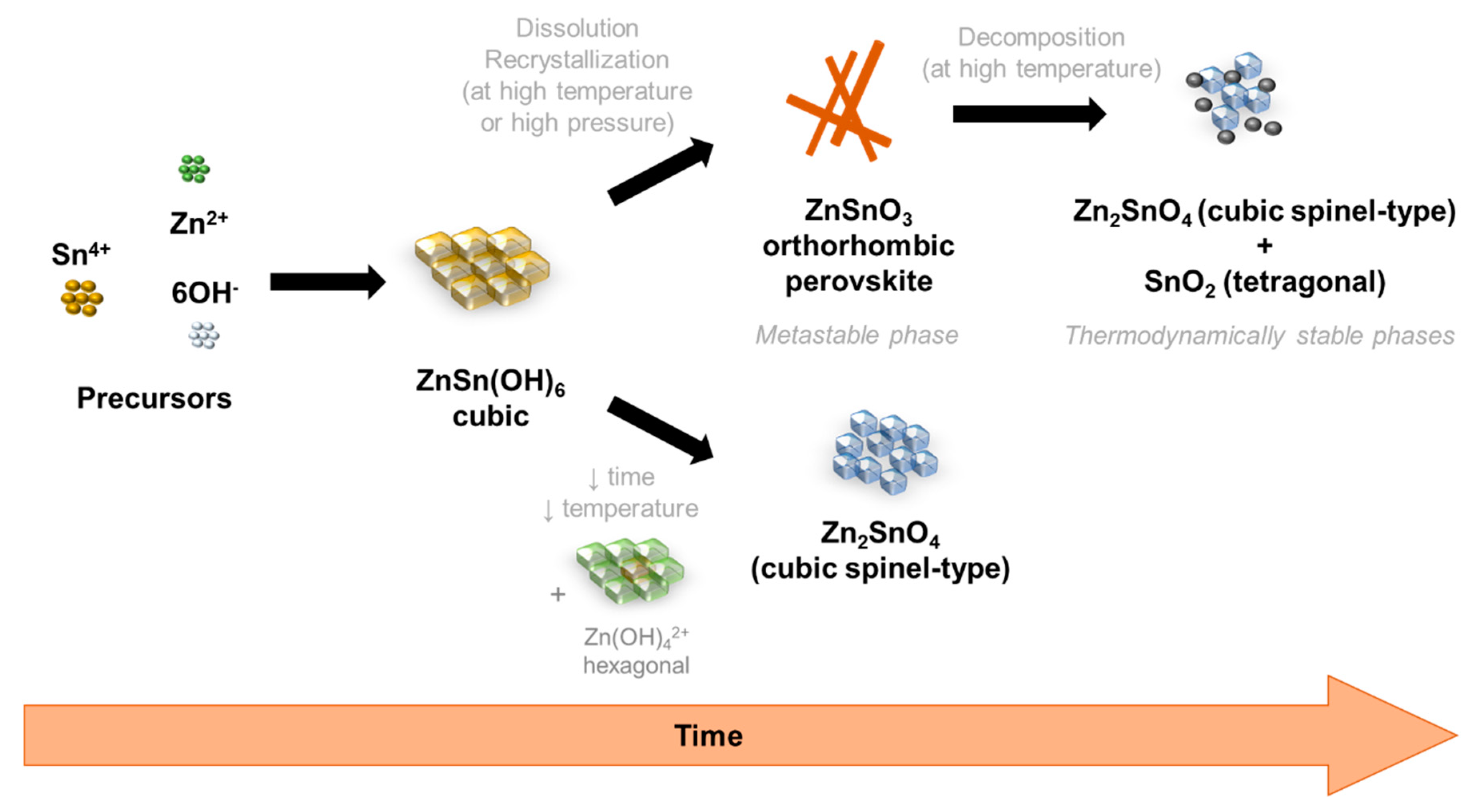 Nanomaterials 09 01002 g007