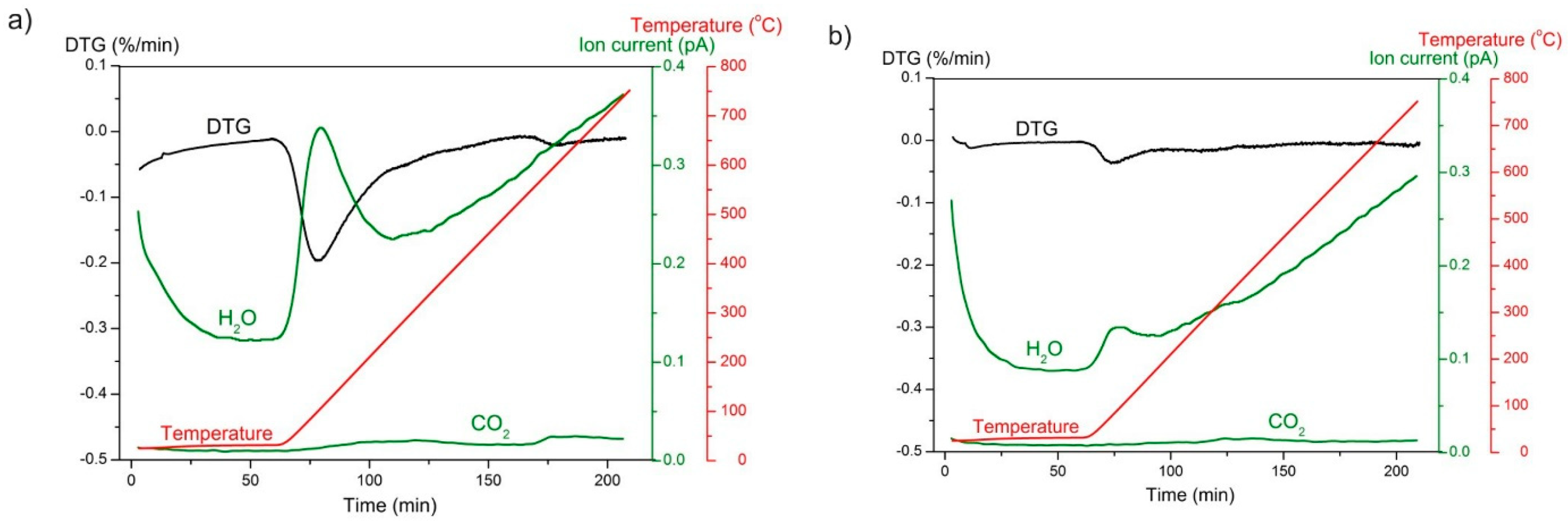 Nanomaterials 09 01005 g010 Nanomaterials 09 01005 g010