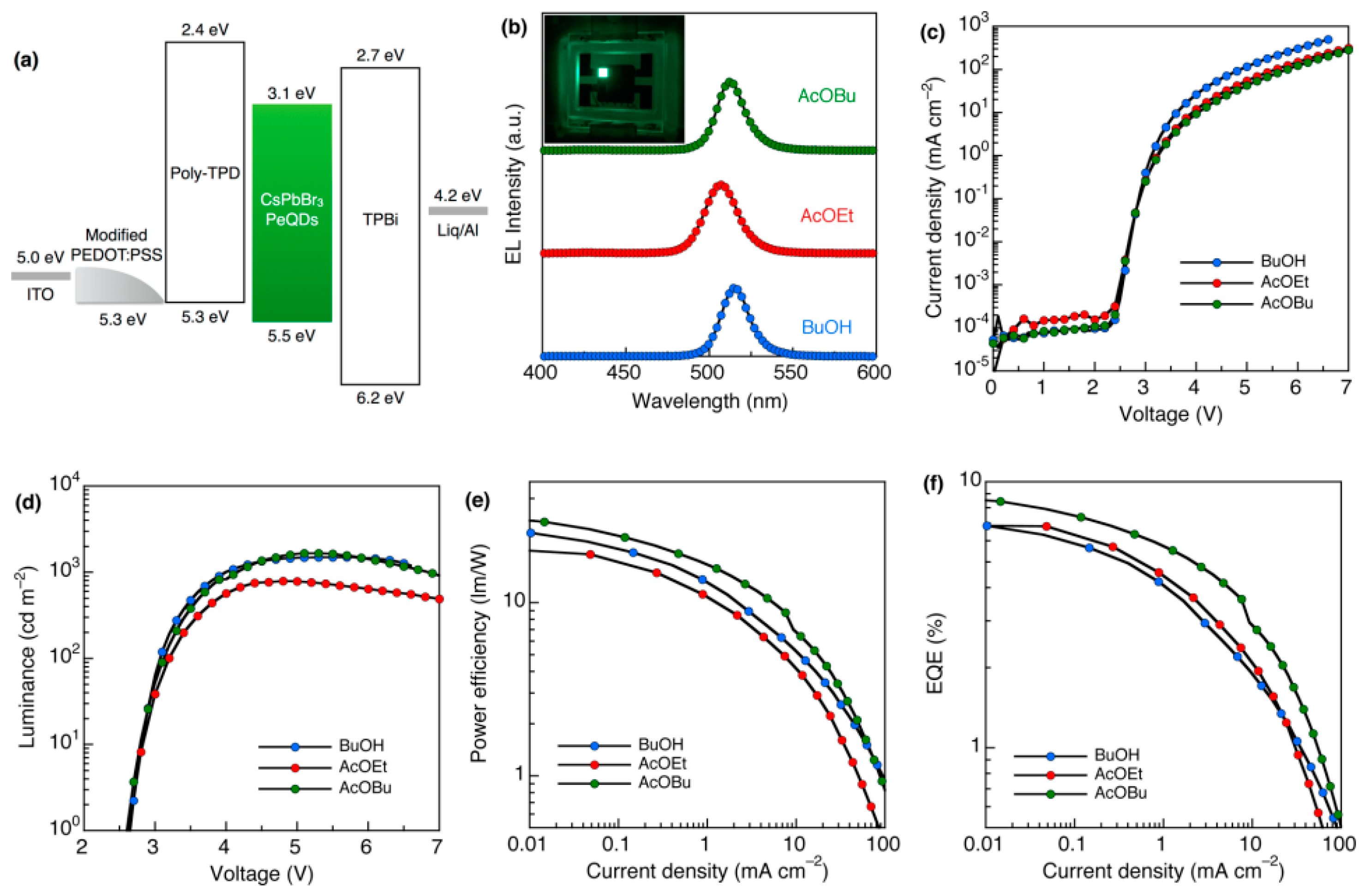 Nanomaterials 09 01007 g007 Nanomaterials 09 01007 g007