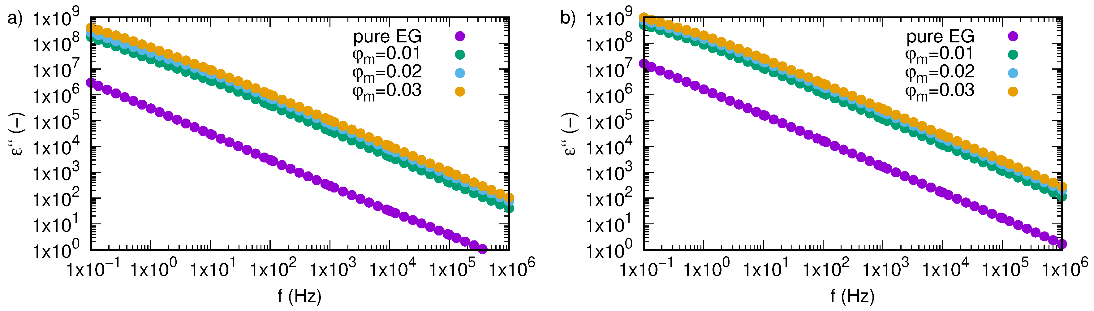 Nanomaterials 09 01008 g005