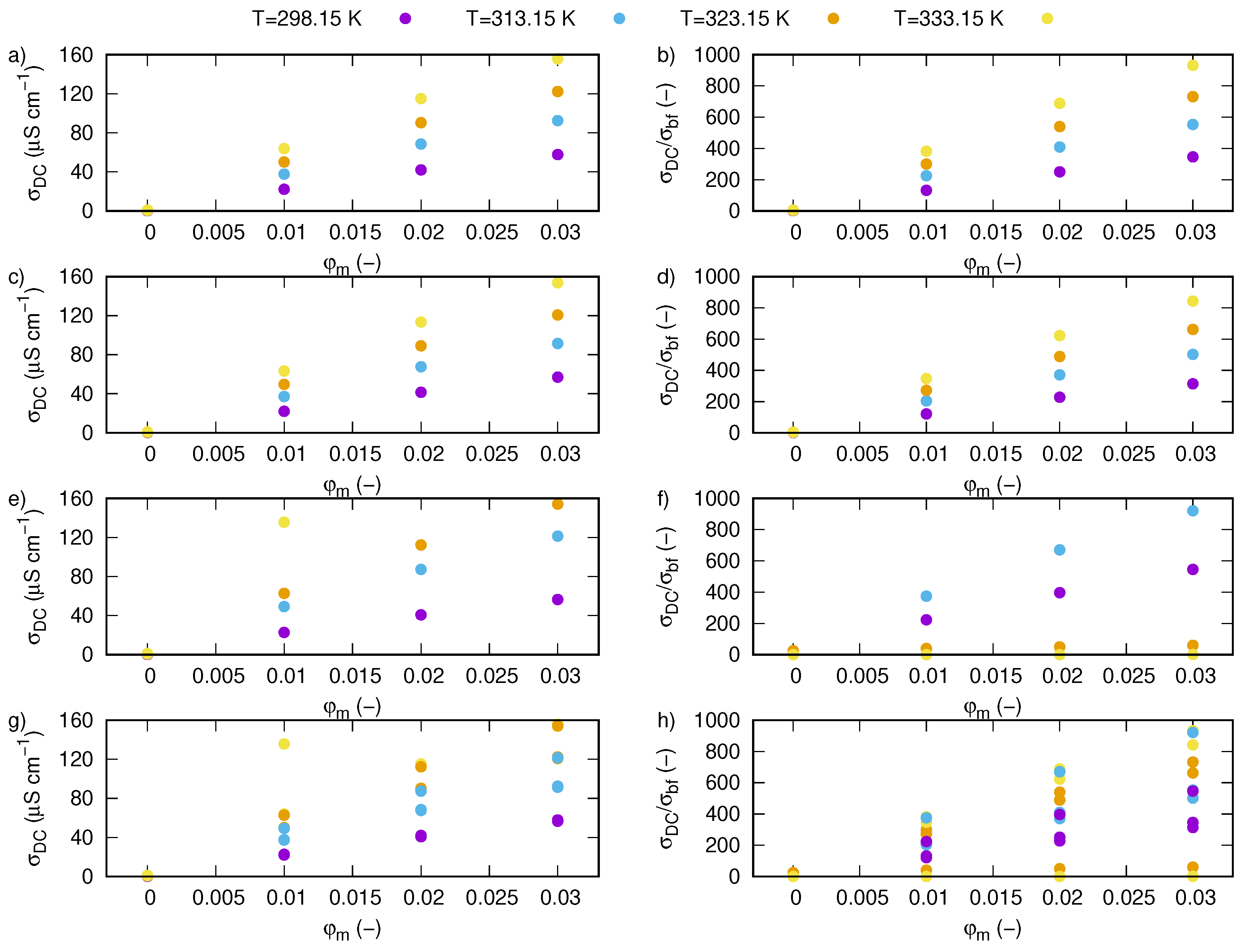 Nanomaterials 09 01008 g011
