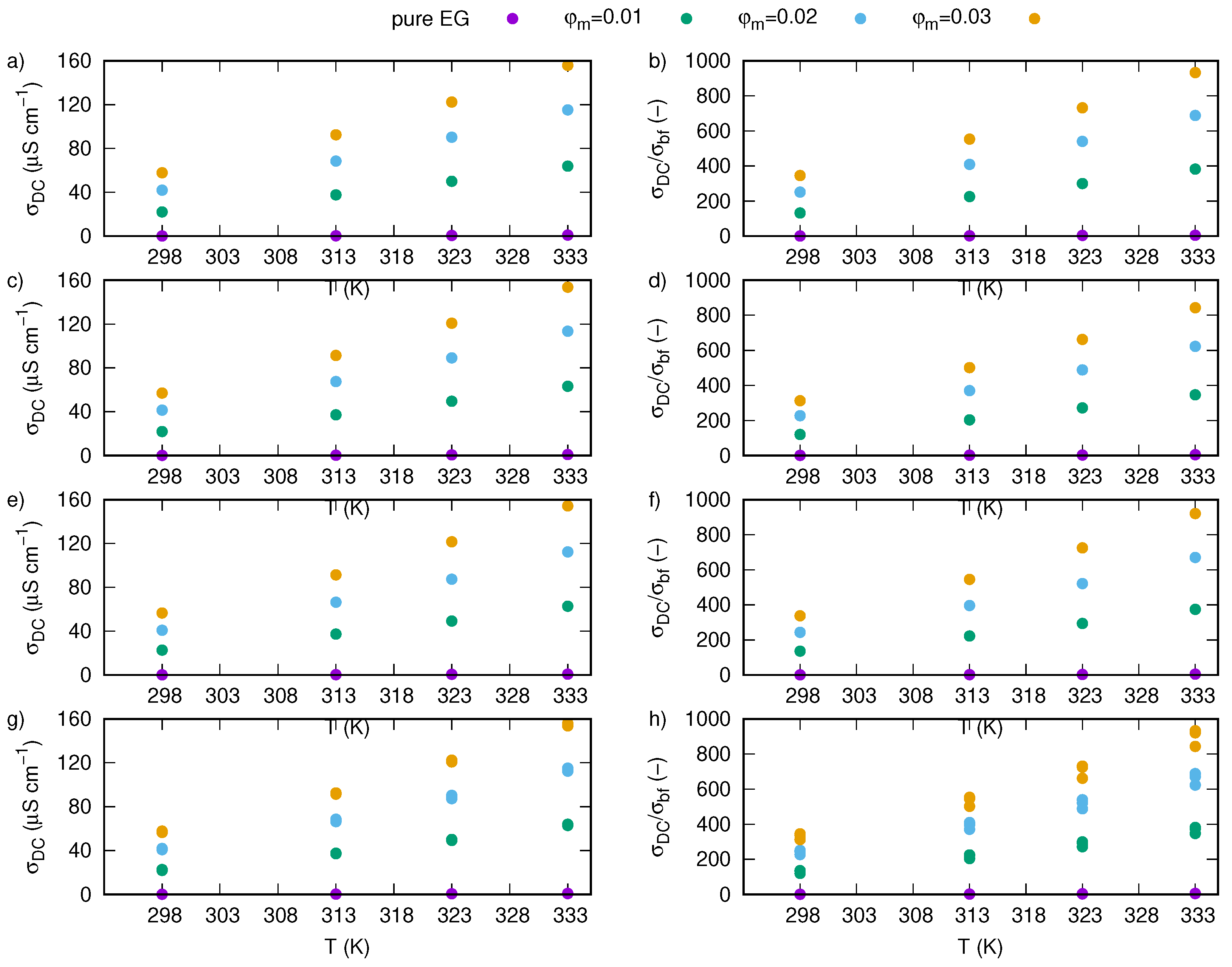 Nanomaterials 09 01008 g012