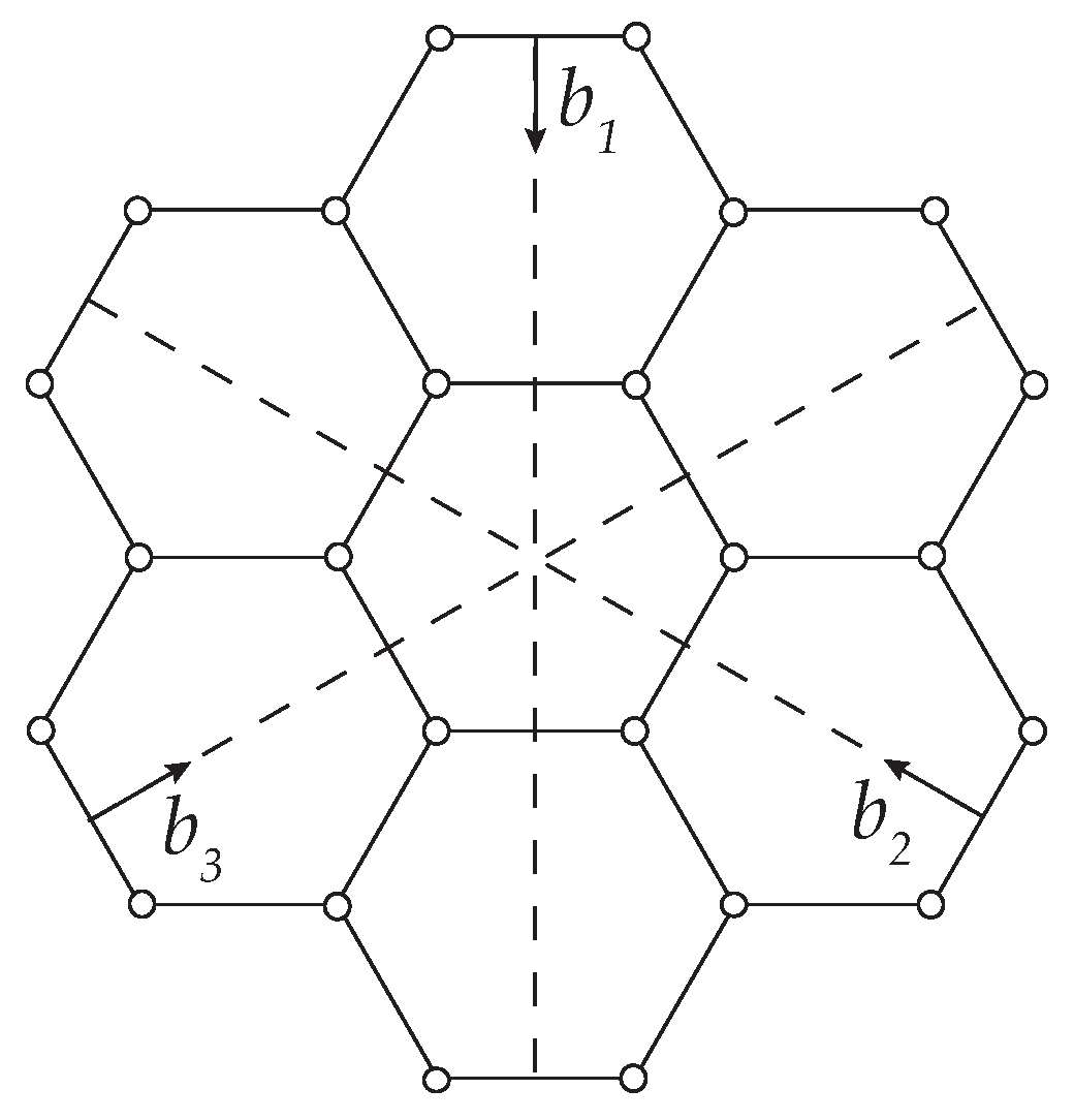 Nanomaterials 09 01012 g003