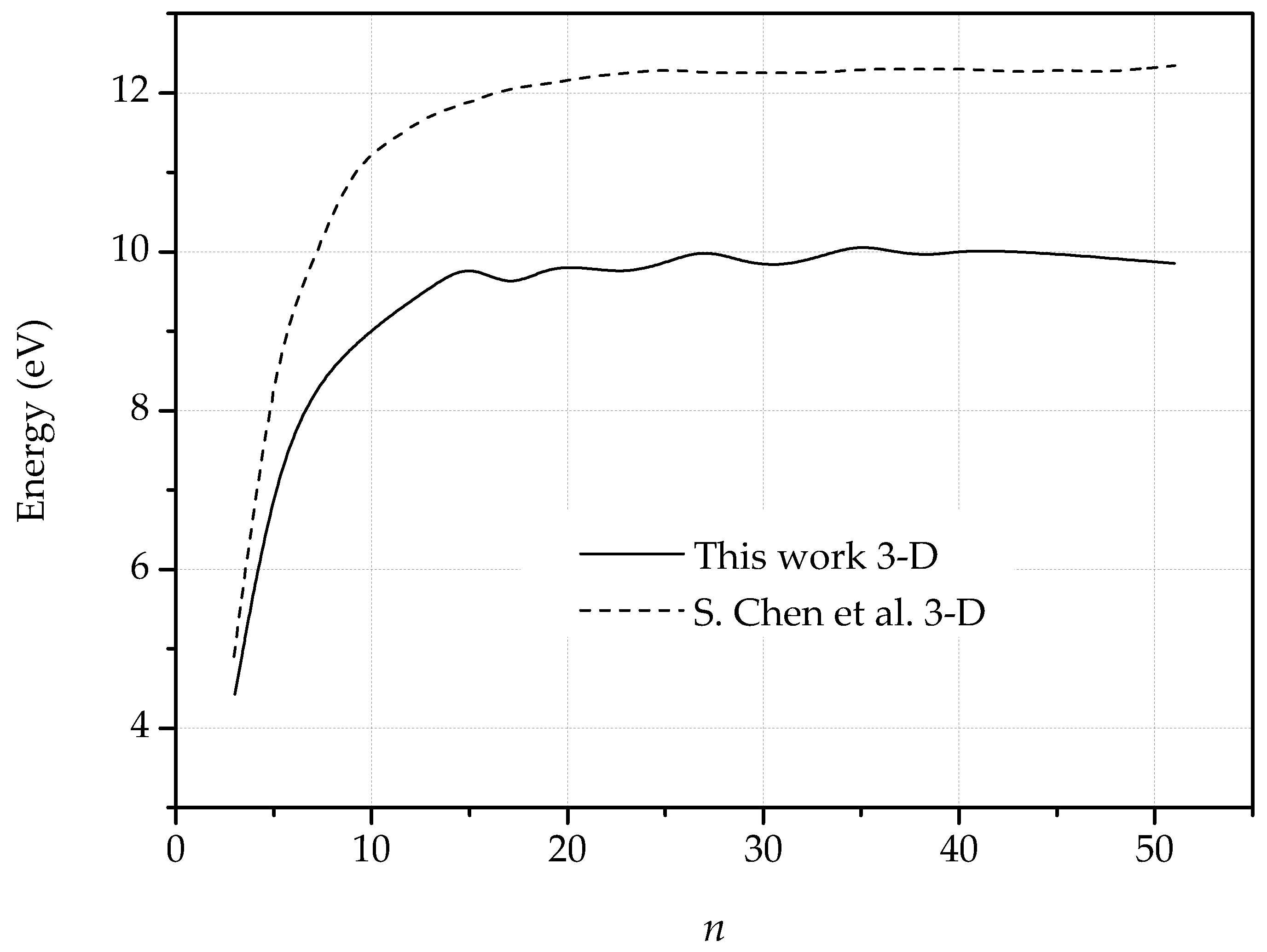 Nanomaterials 09 01012 g008