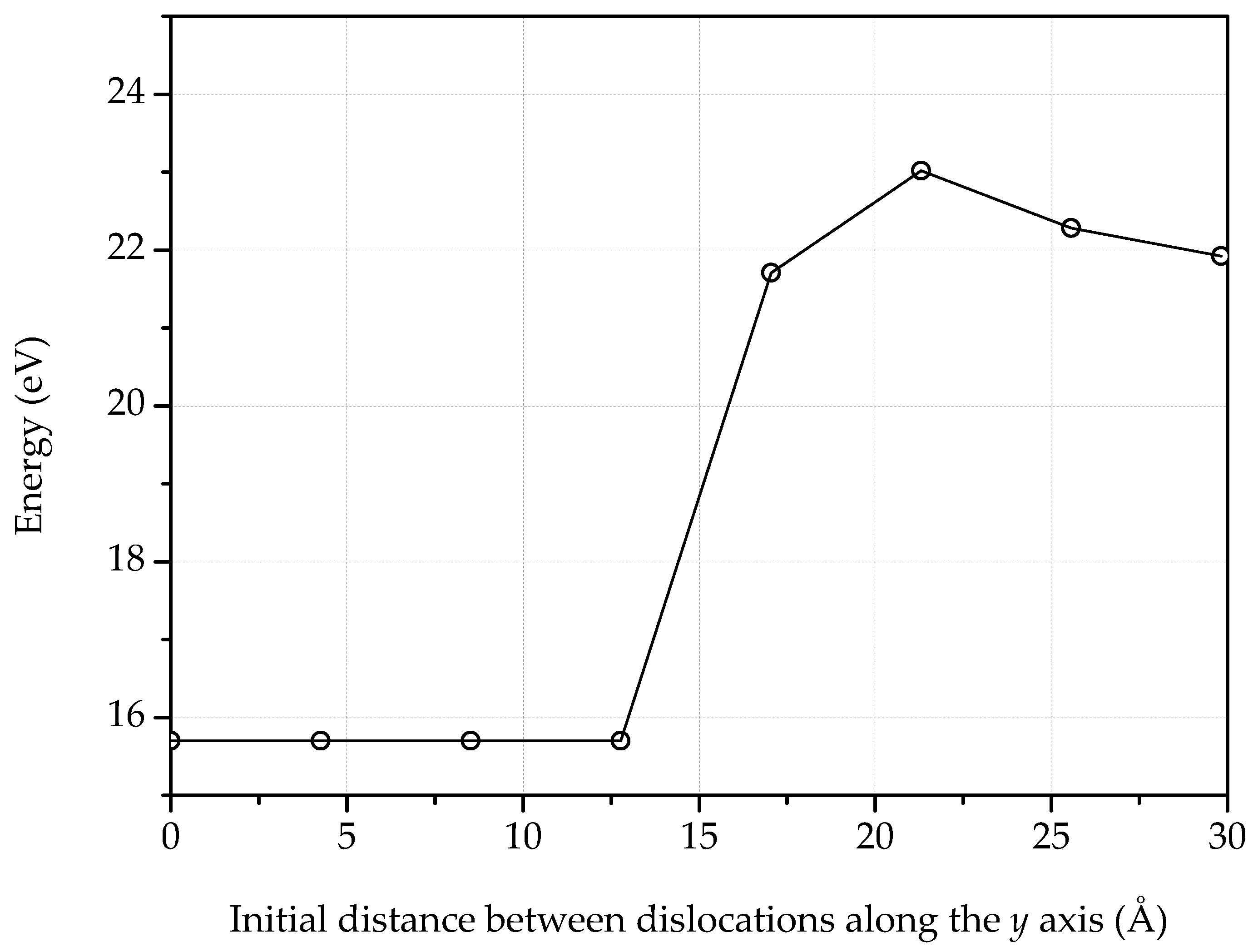 Nanomaterials 09 01012 g016