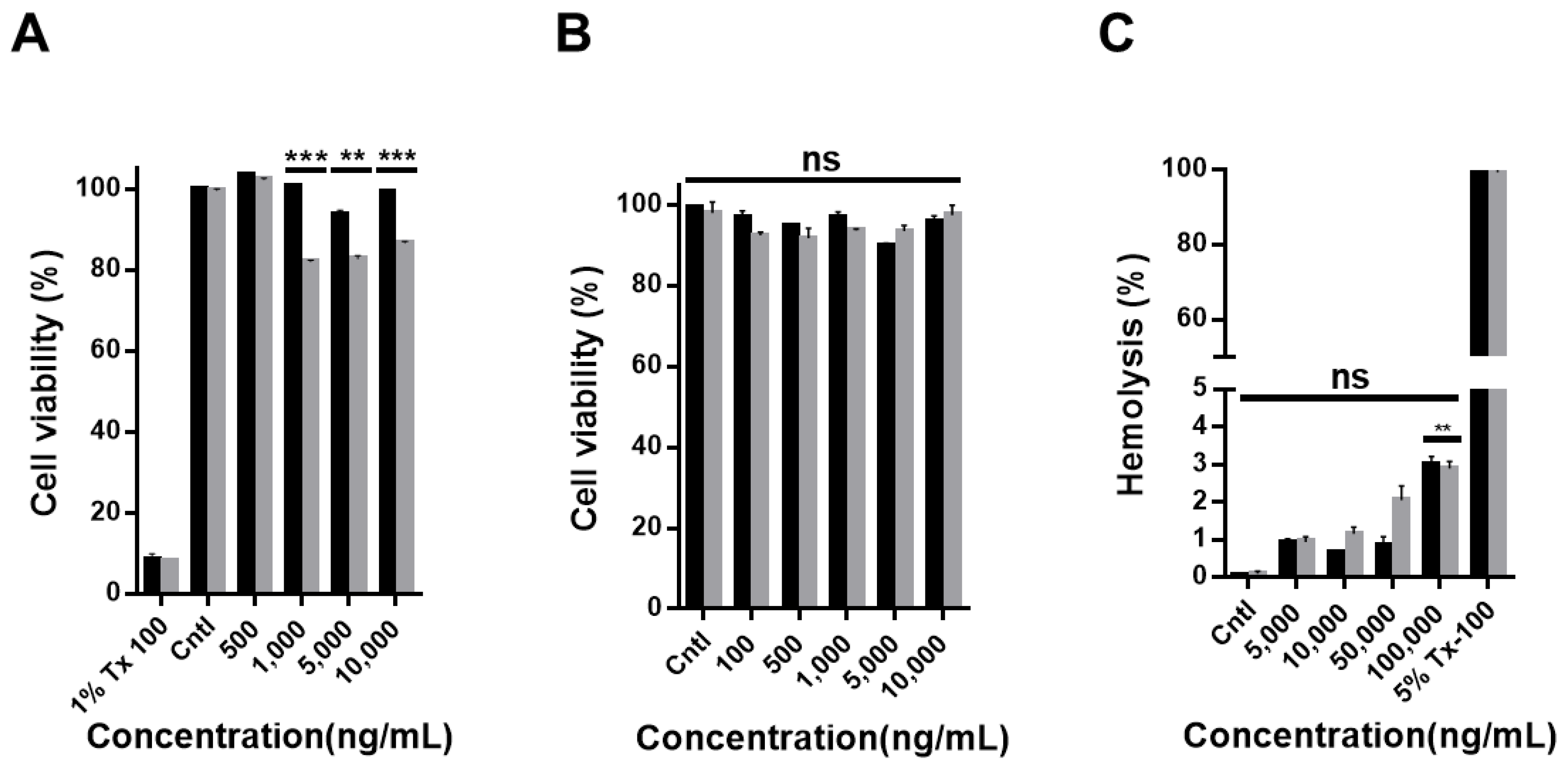 Nanomaterials 09 01016 g002 Nanomaterials 09 01016 g002