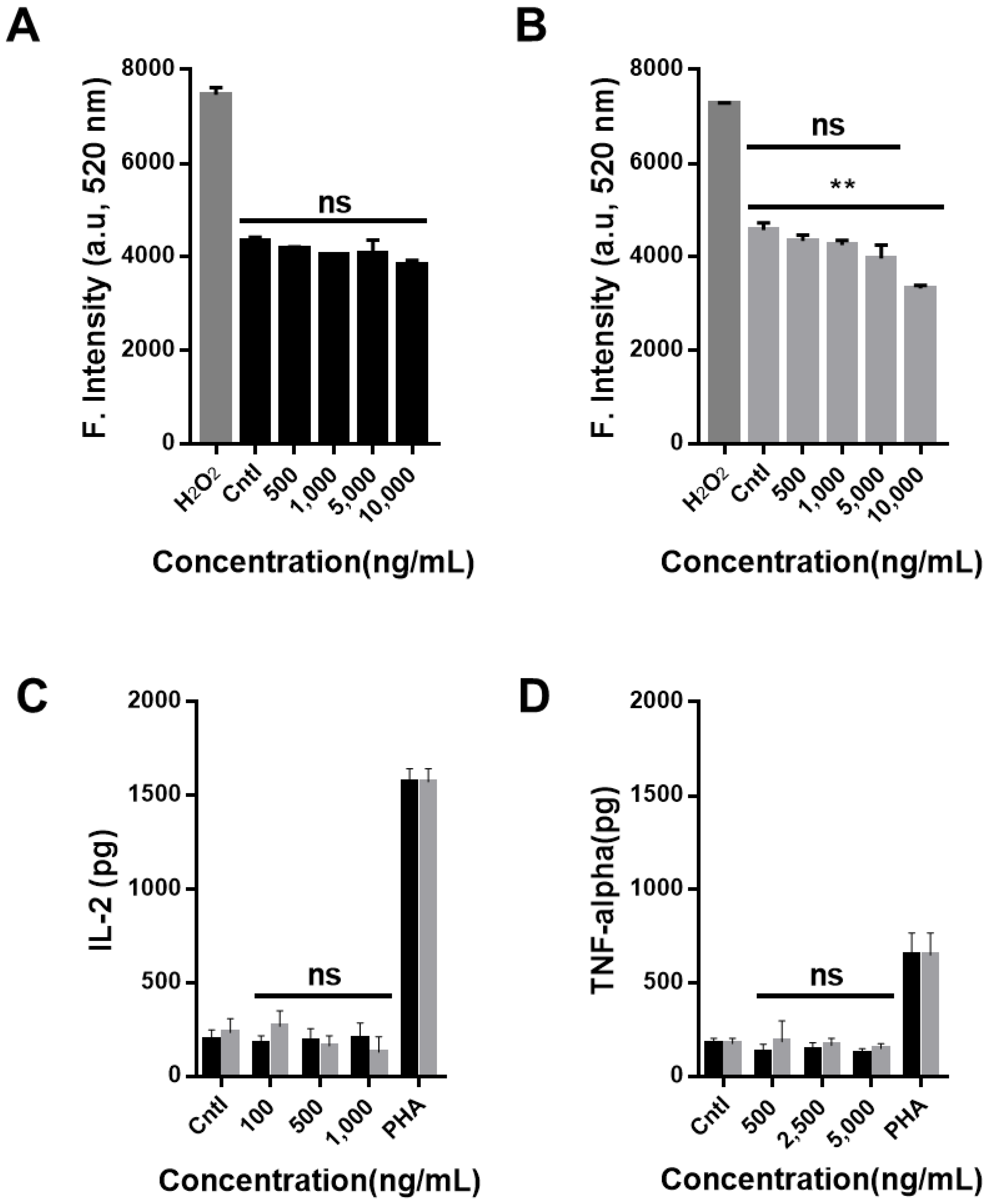 Nanomaterials 09 01016 g003 Nanomaterials 09 01016 g003