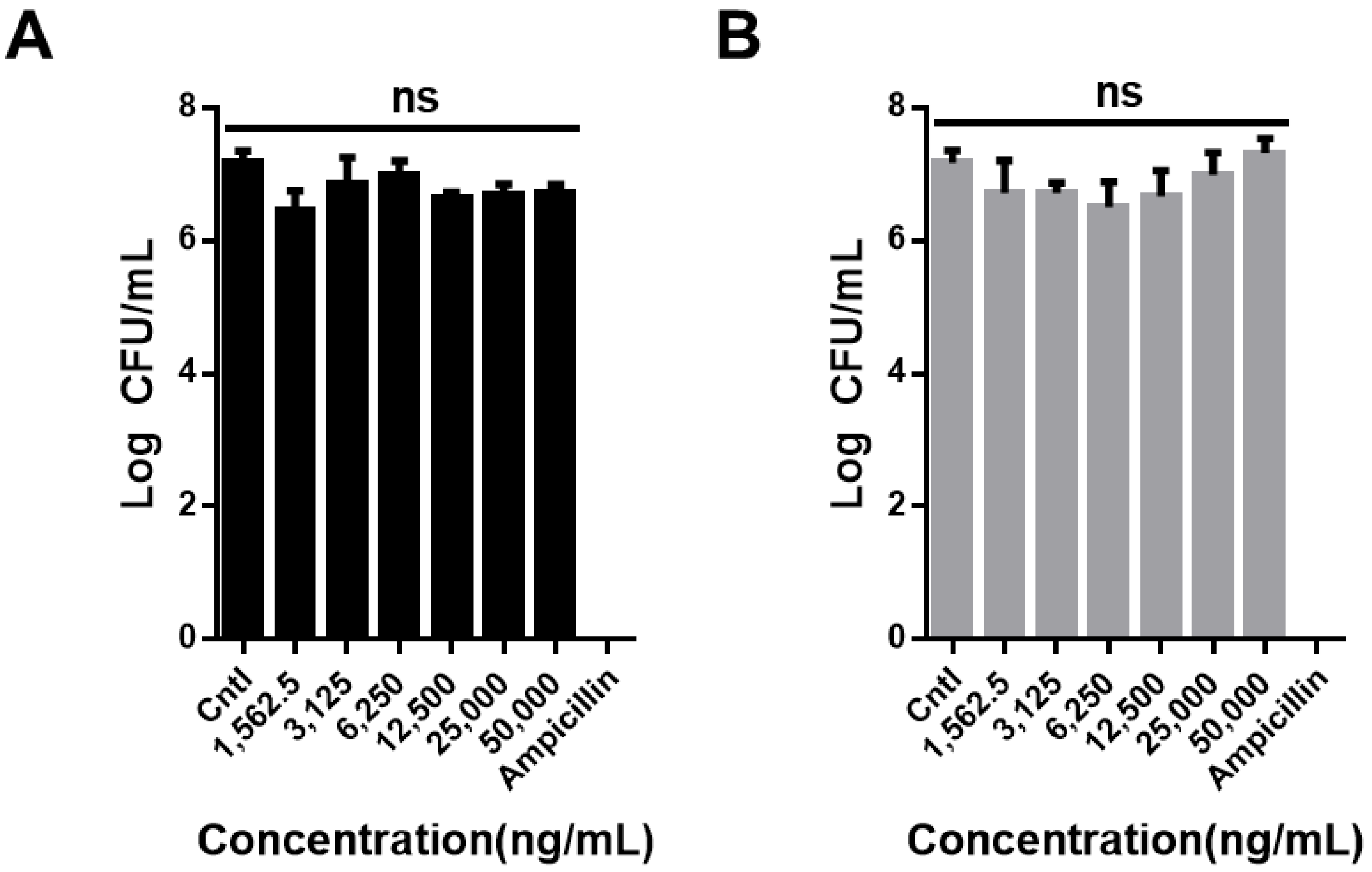 Nanomaterials 09 01016 g004 Nanomaterials 09 01016 g004