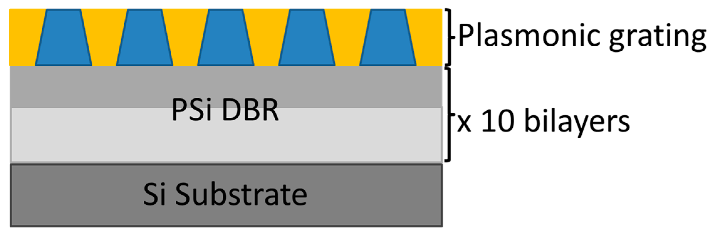 Nanomaterials 09 01017 g001 Nanomaterials 09 01017 g001