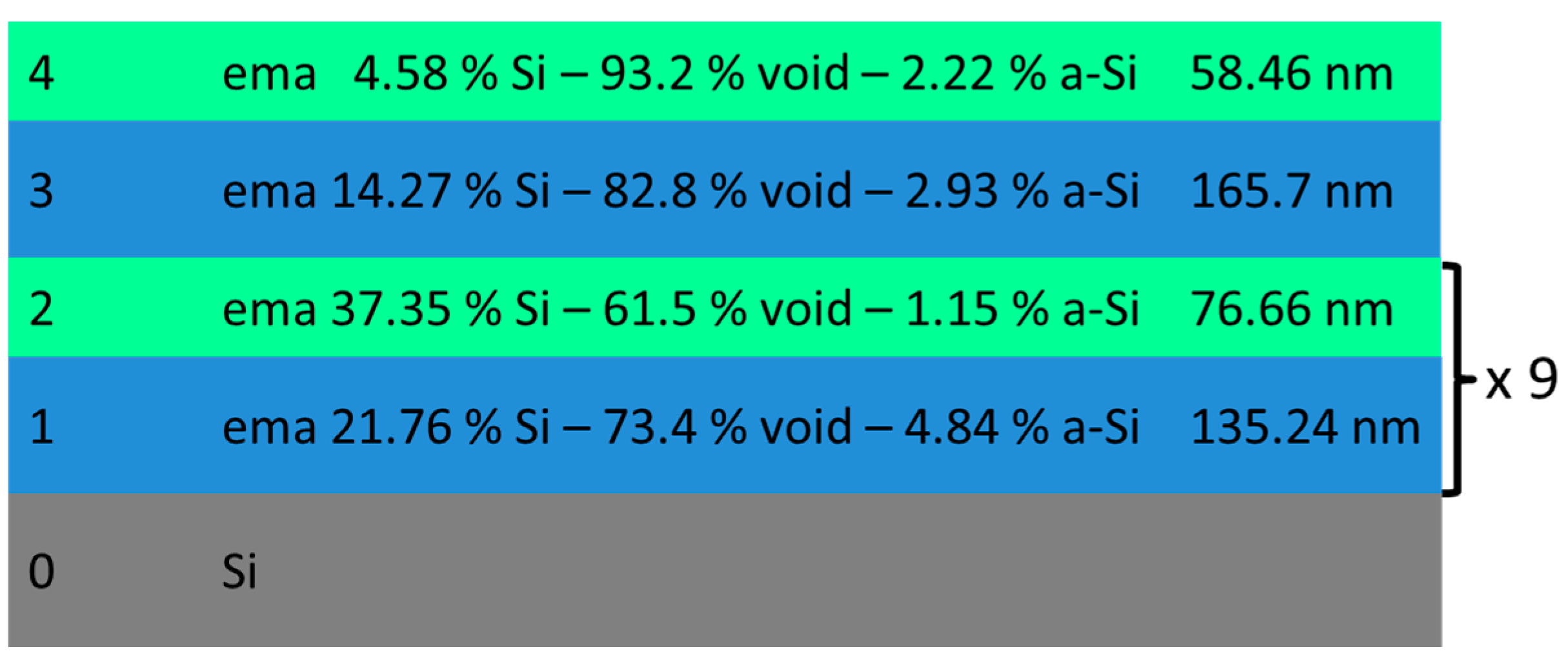 Nanomaterials 09 01017 g0a1 Nanomaterials 09 01017 g0a1
