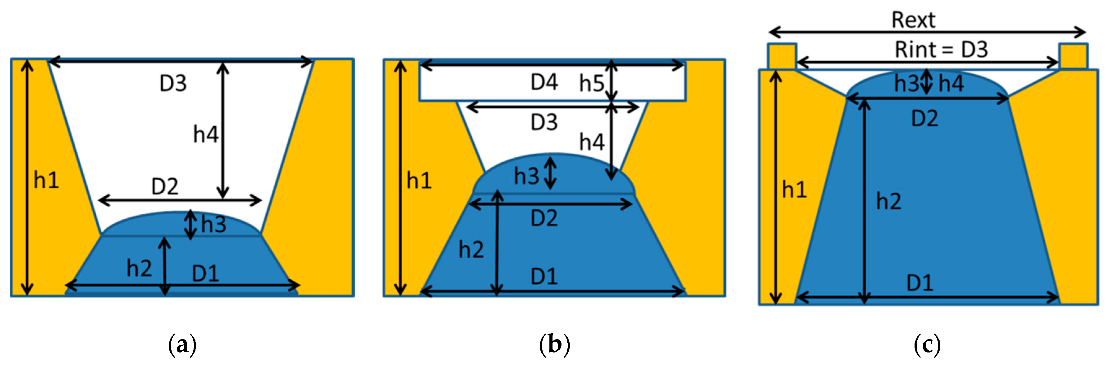 Nanomaterials 09 01017 g0a3 Nanomaterials 09 01017 g0a3