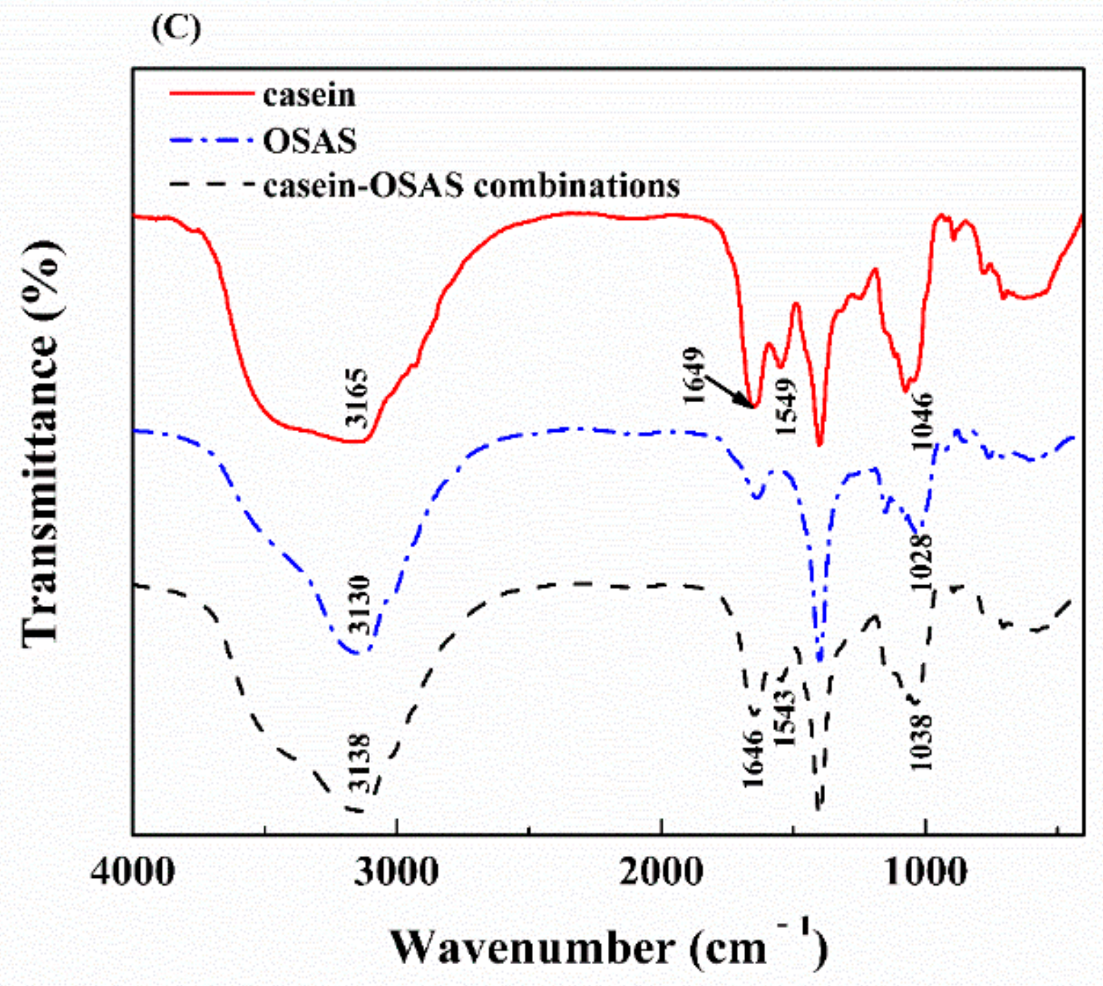 Nanomaterials 09 01018 g001b