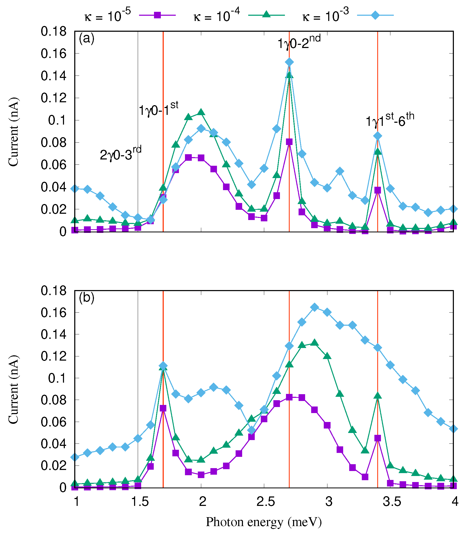 Nanomaterials 09 01023 g004 Nanomaterials 09 01023 g004