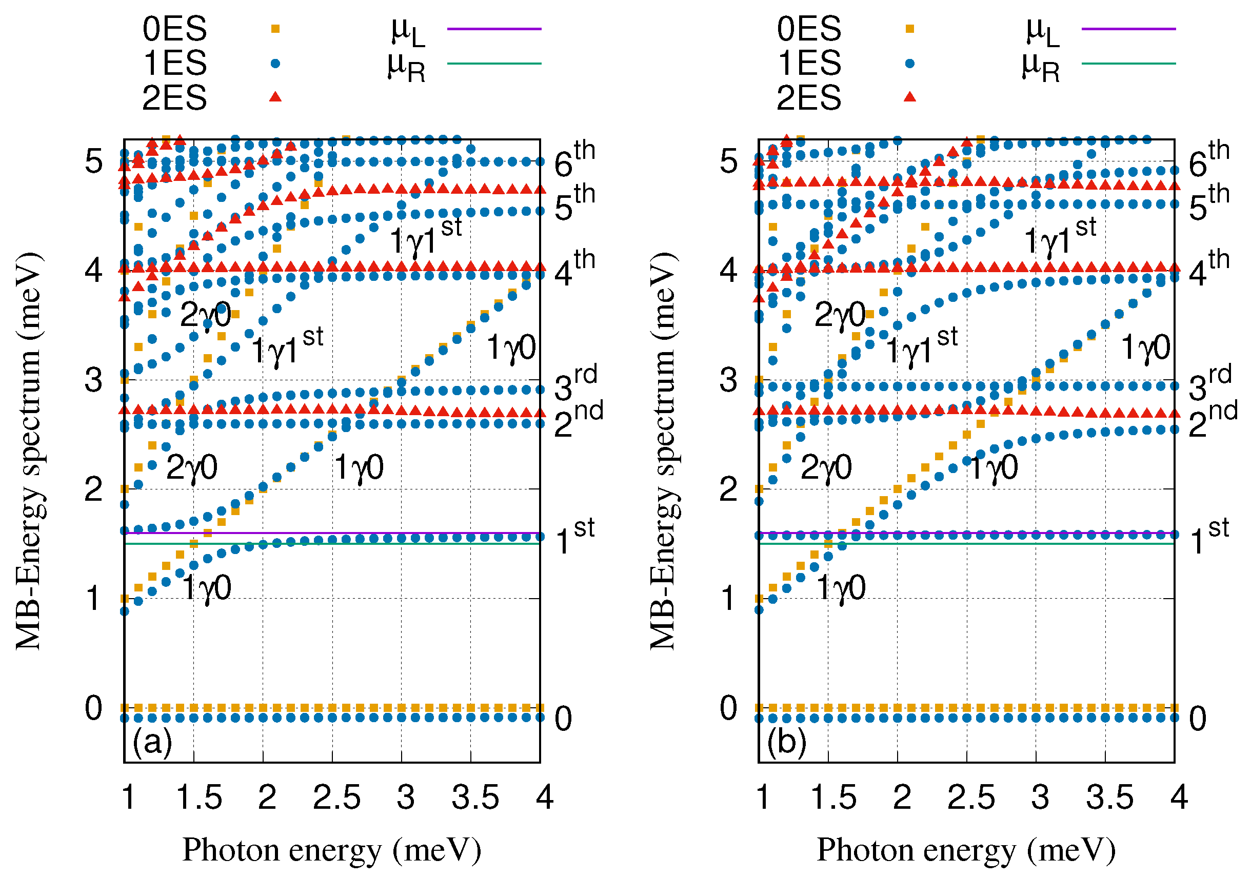 Nanomaterials 09 01023 g006 Nanomaterials 09 01023 g006