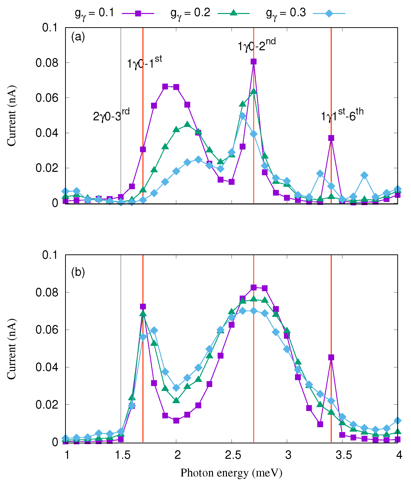 Nanomaterials 09 01023 g007 Nanomaterials 09 01023 g007