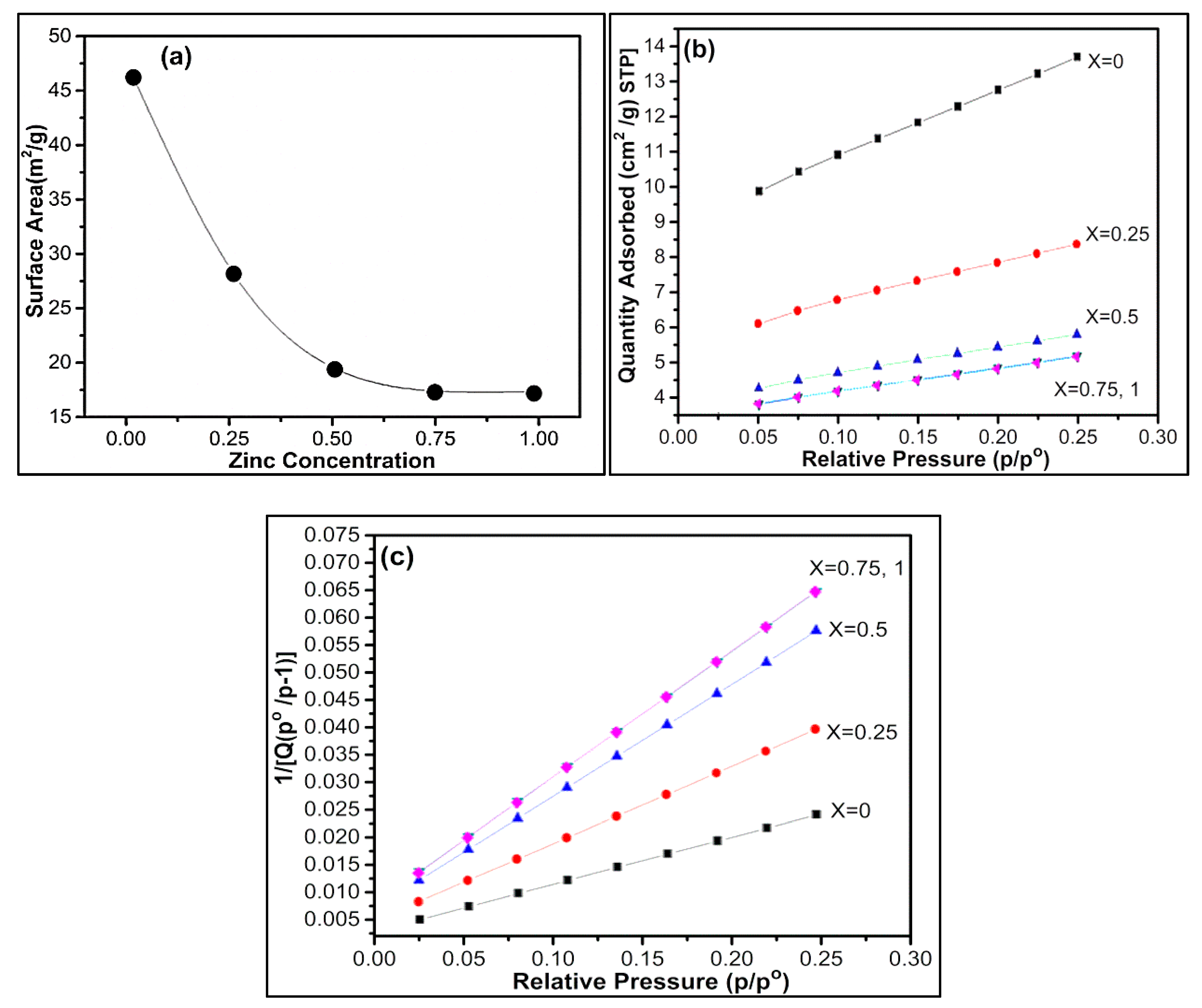 Nanomaterials 09 01024 g005