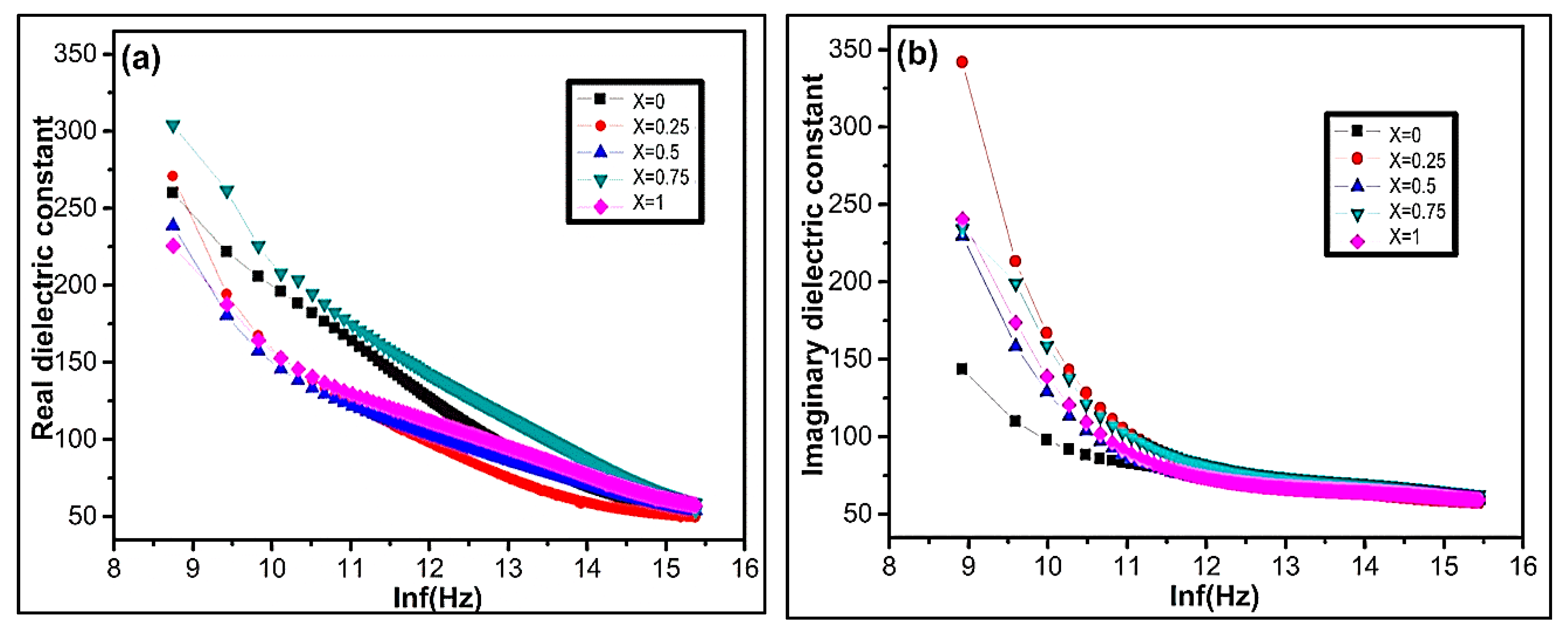Nanomaterials 09 01024 g006