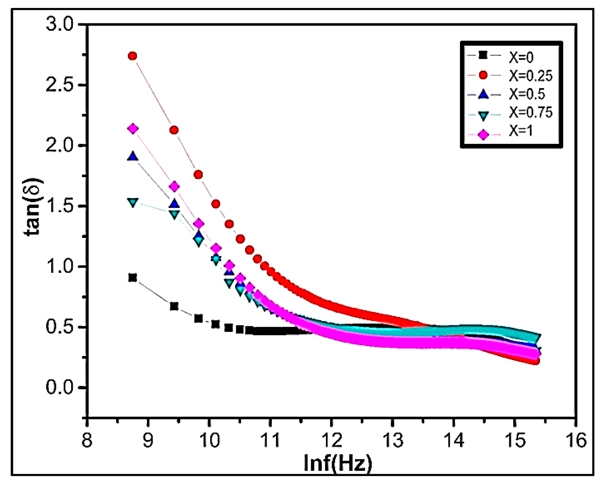 Nanomaterials 09 01024 g007