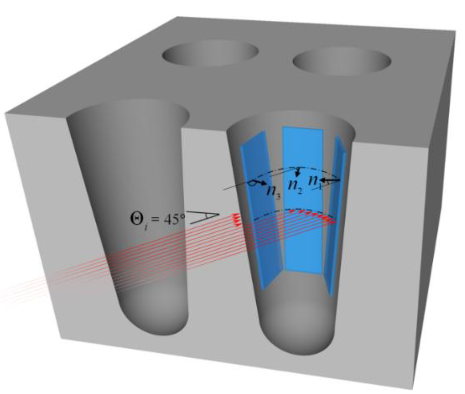 Nanomaterials 09 01035 g004