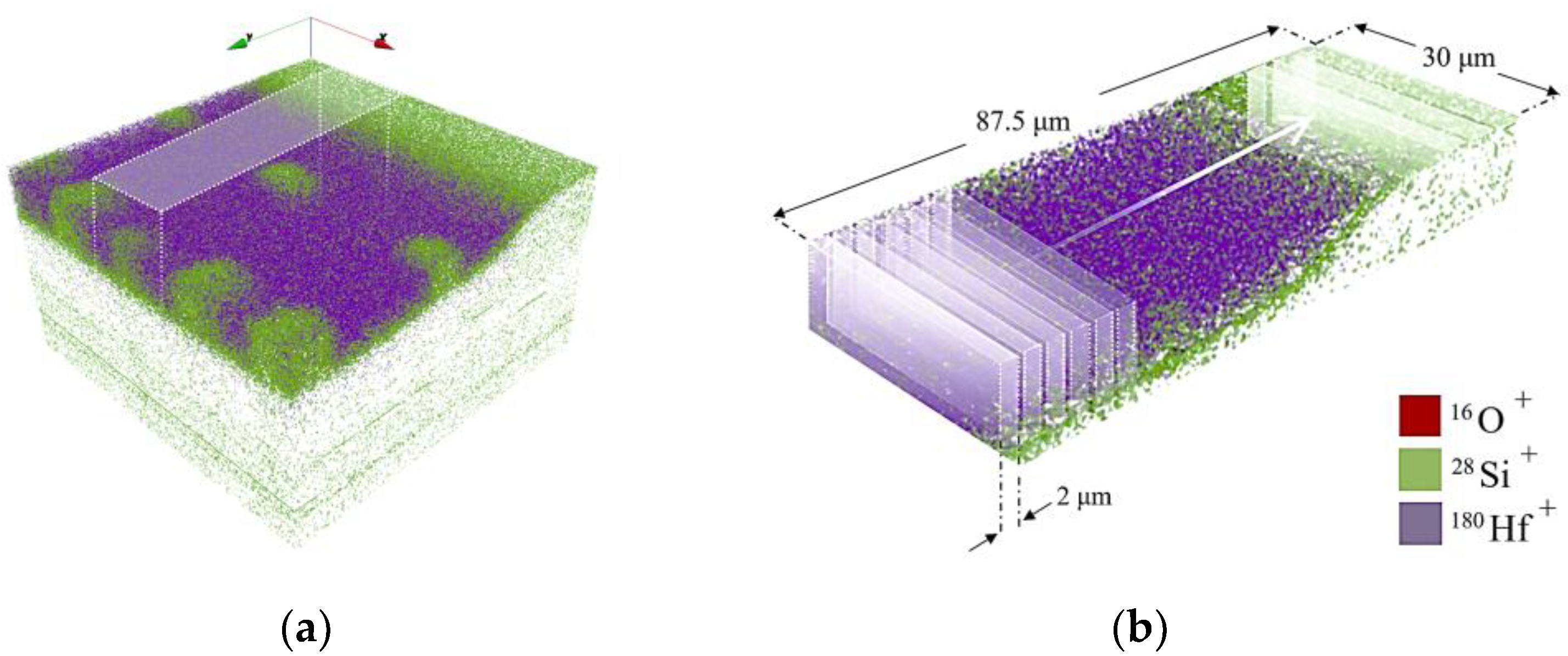 Nanomaterials 09 01035 g009
