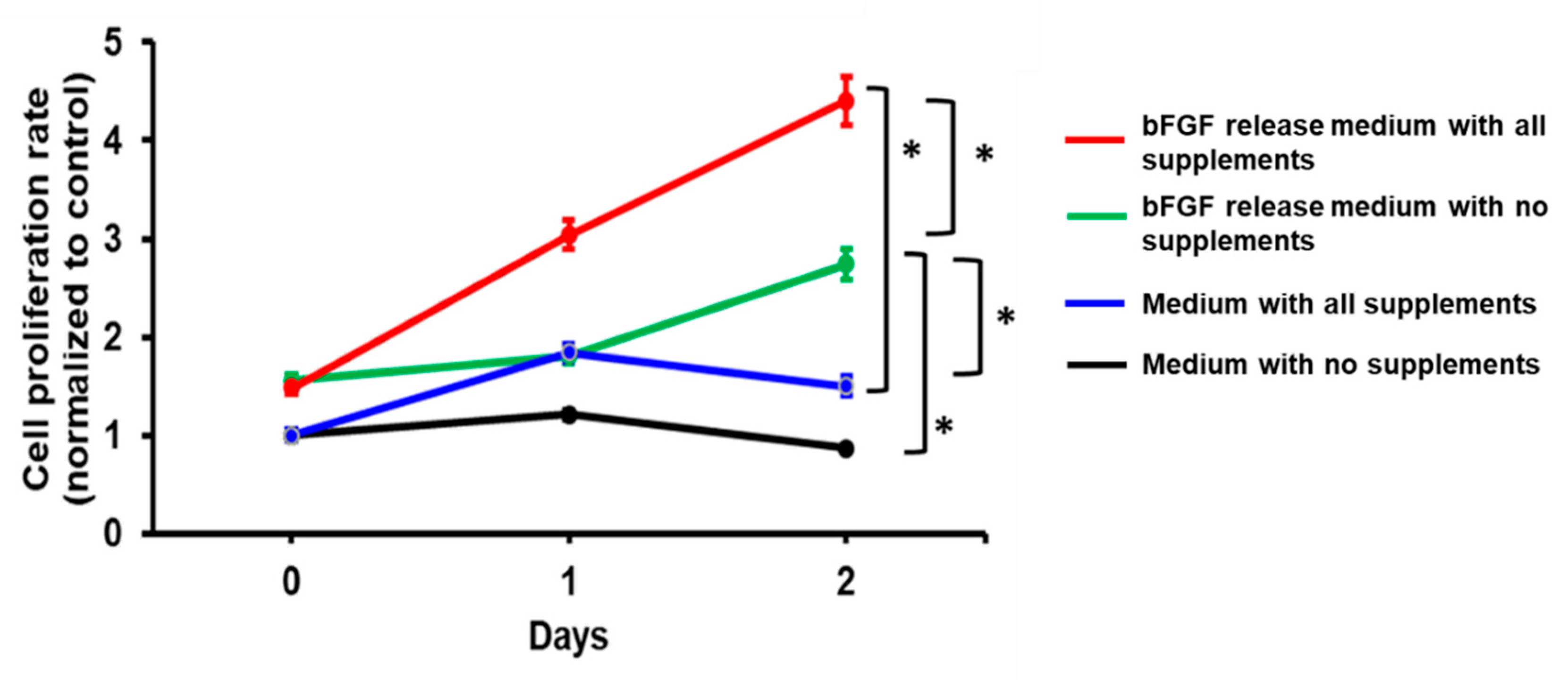 Nanomaterials 09 01037 g004