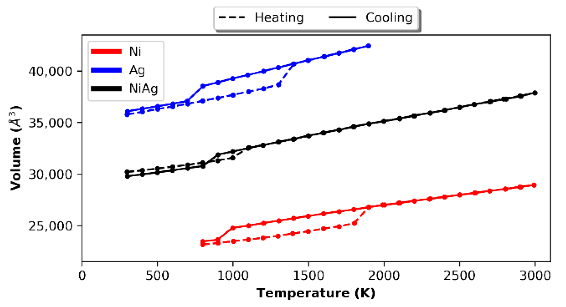 Nanomaterials 09 01040 g002 Nanomaterials 09 01040 g002