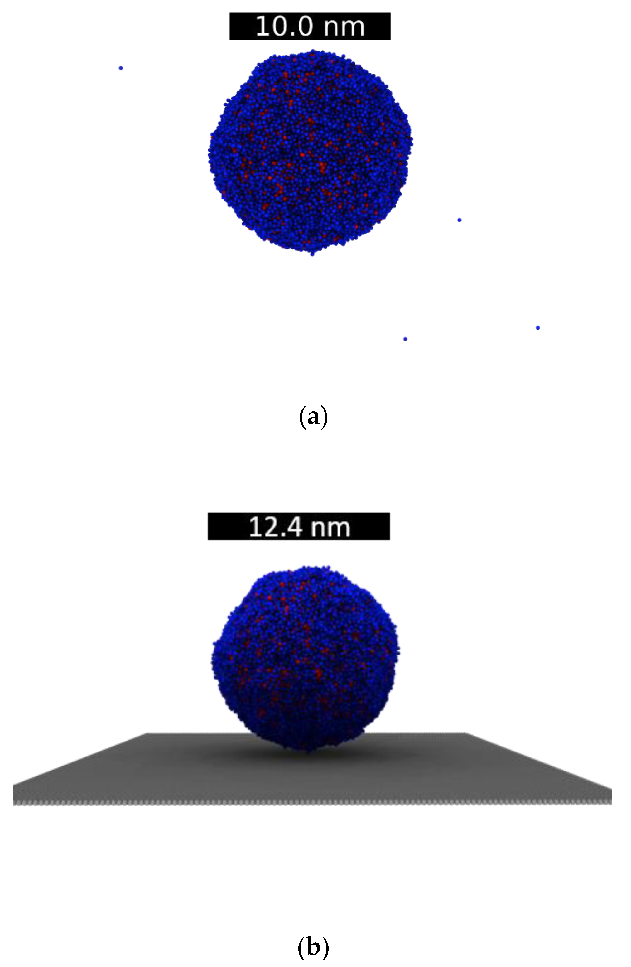 Nanomaterials 09 01040 g003 Nanomaterials 09 01040 g003