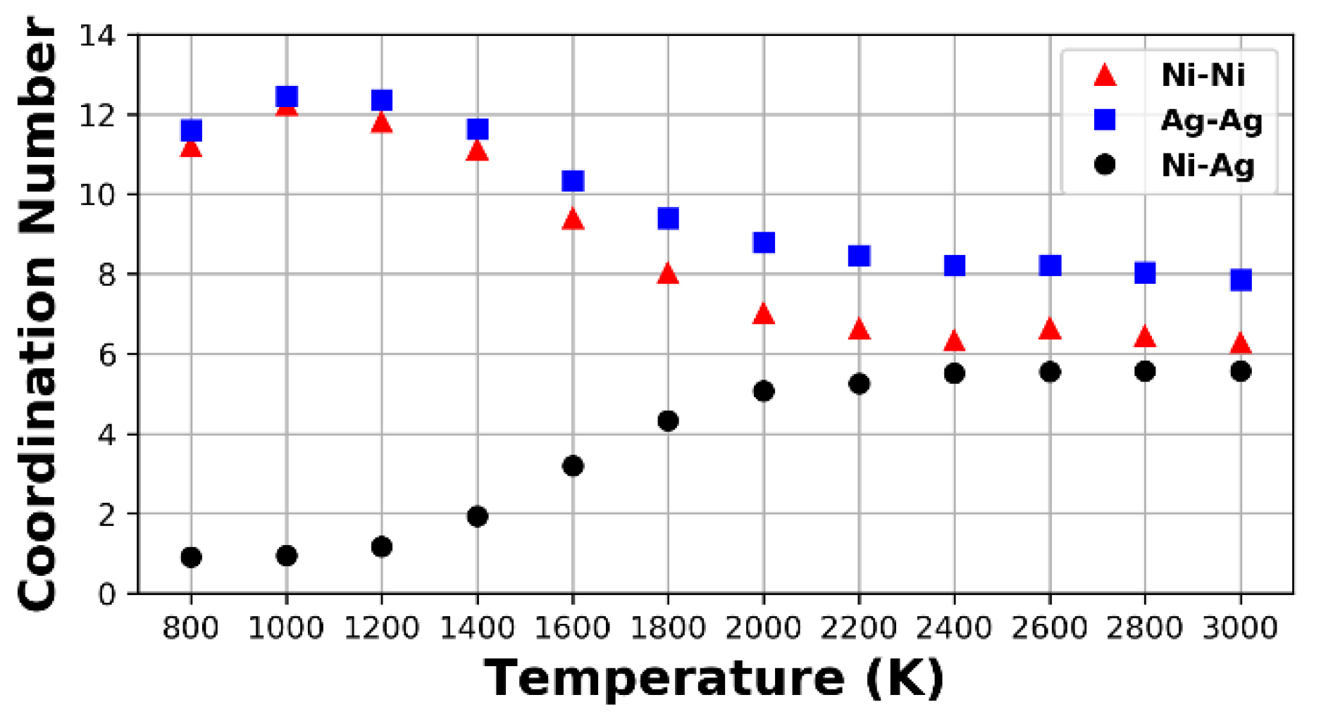Nanomaterials 09 01040 g005 Nanomaterials 09 01040 g005