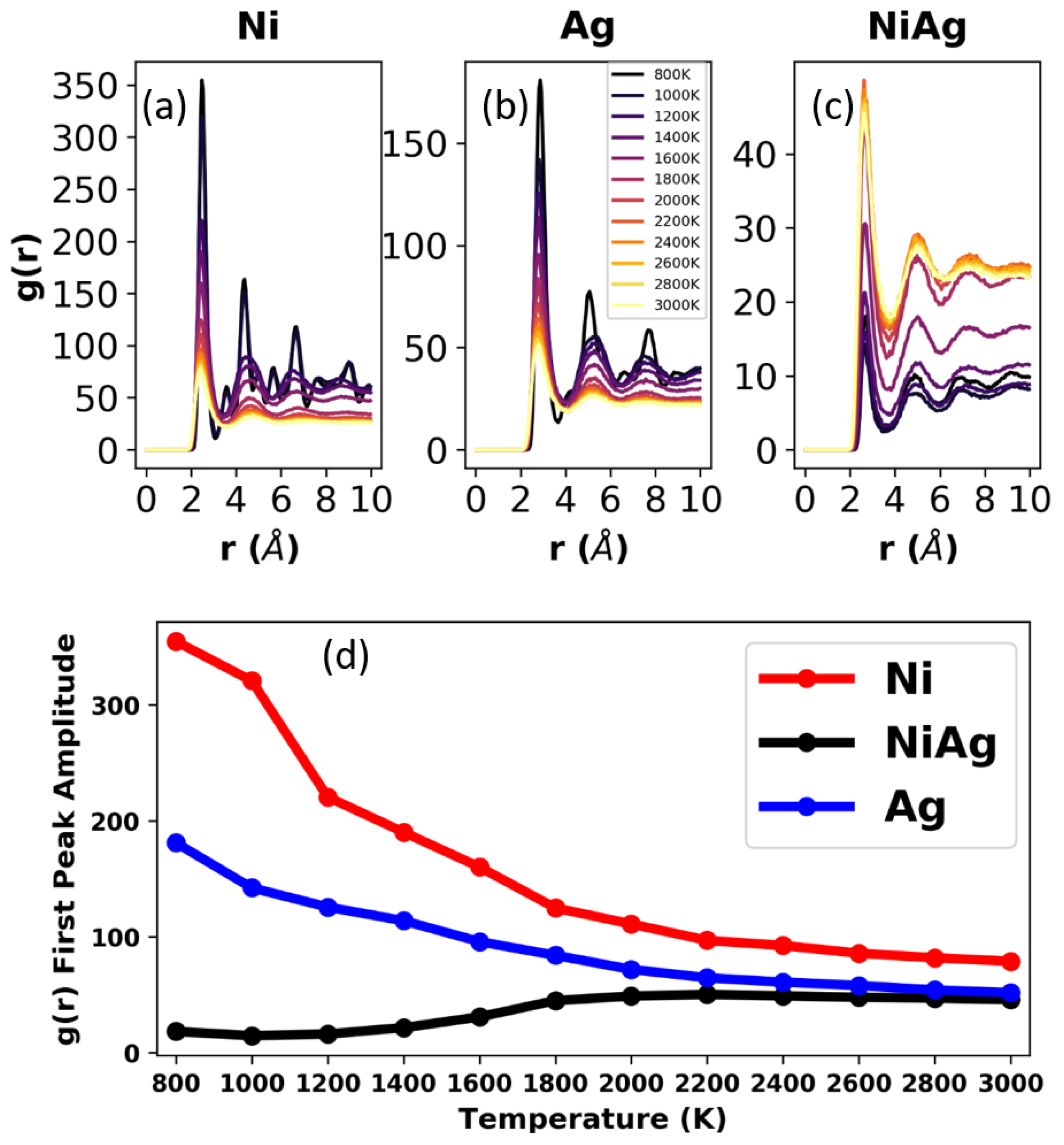 Nanomaterials 09 01040 g006 Nanomaterials 09 01040 g006