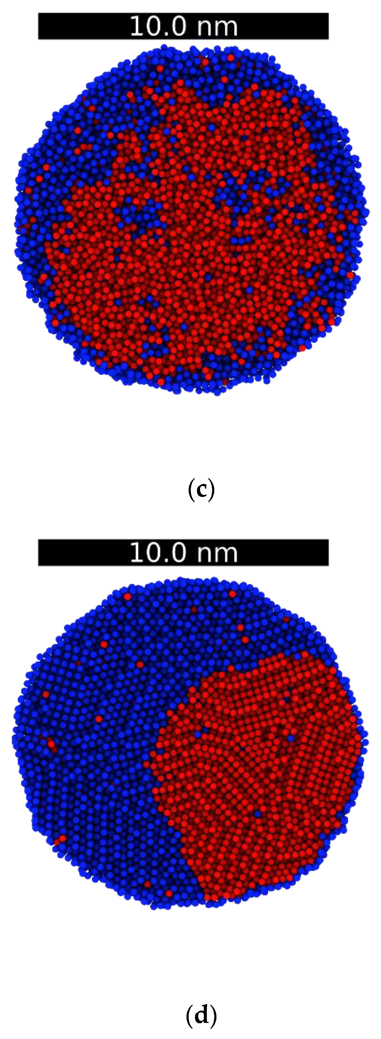 Nanomaterials 09 01040 g008b Nanomaterials 09 01040 g008b
