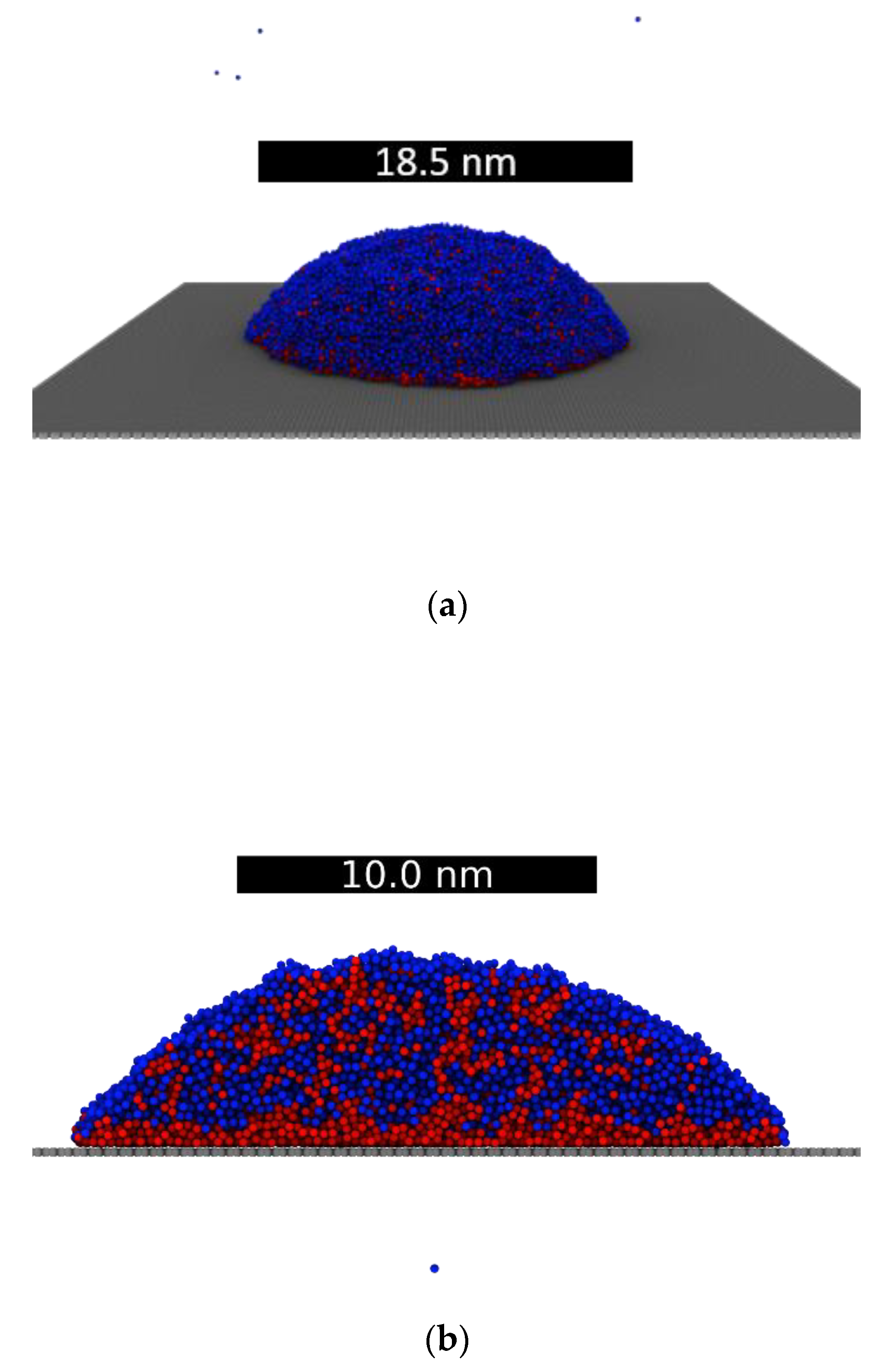 Nanomaterials 09 01040 g009a Nanomaterials 09 01040 g009a