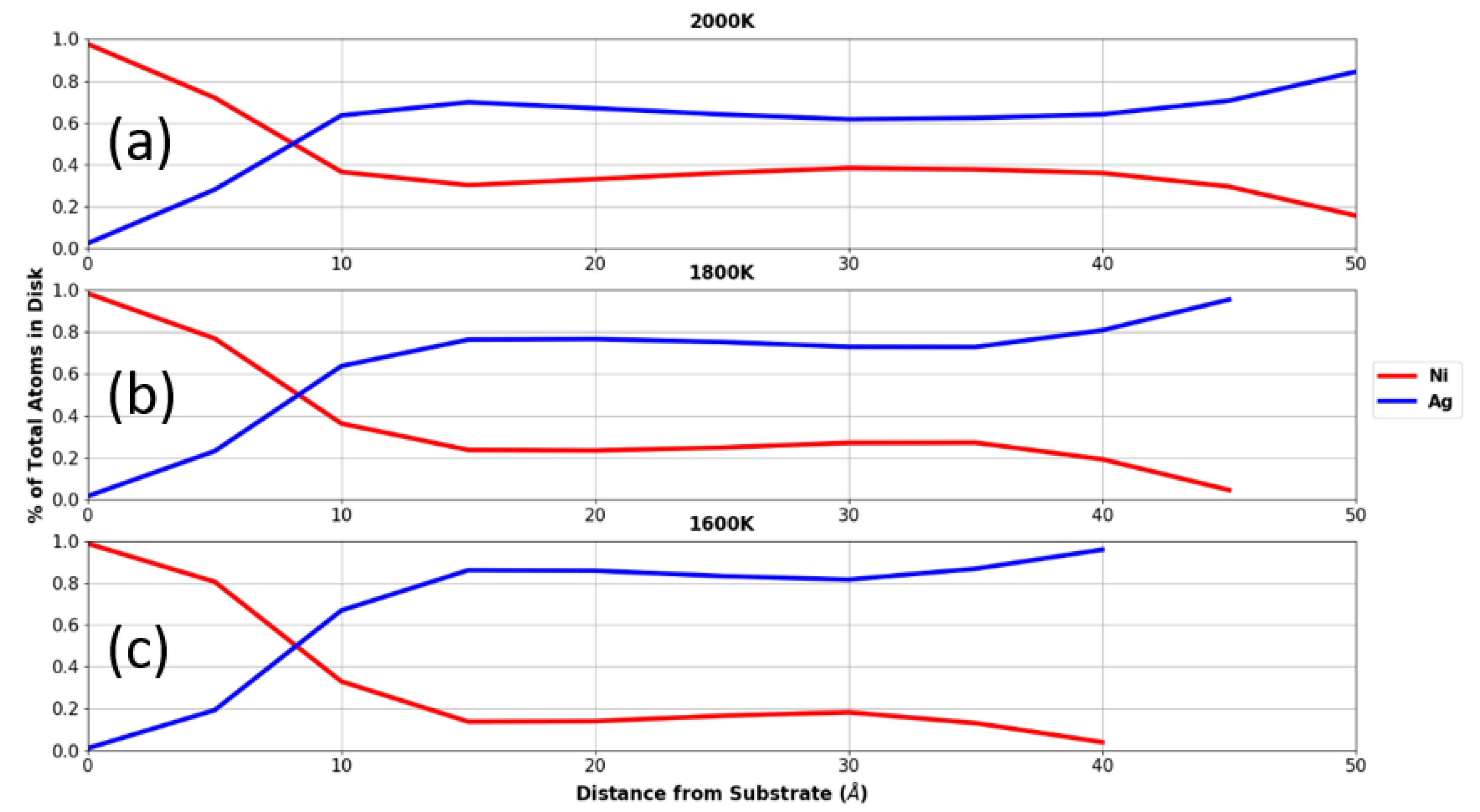 Nanomaterials 09 01040 g010 Nanomaterials 09 01040 g010