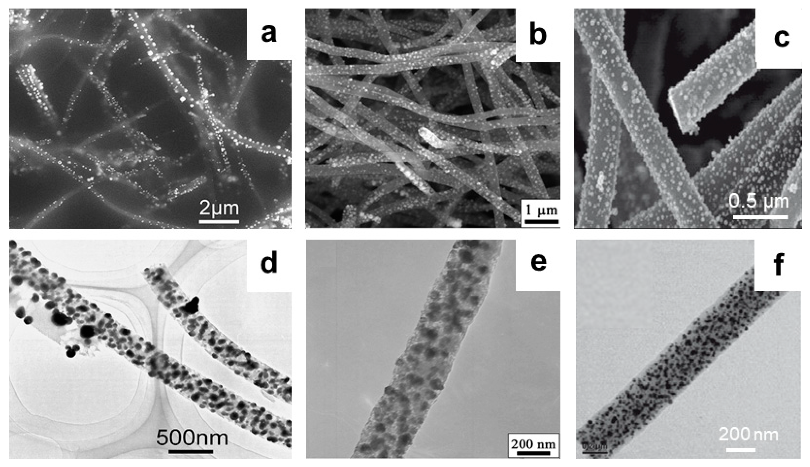 Nanomaterials 09 01045 g003