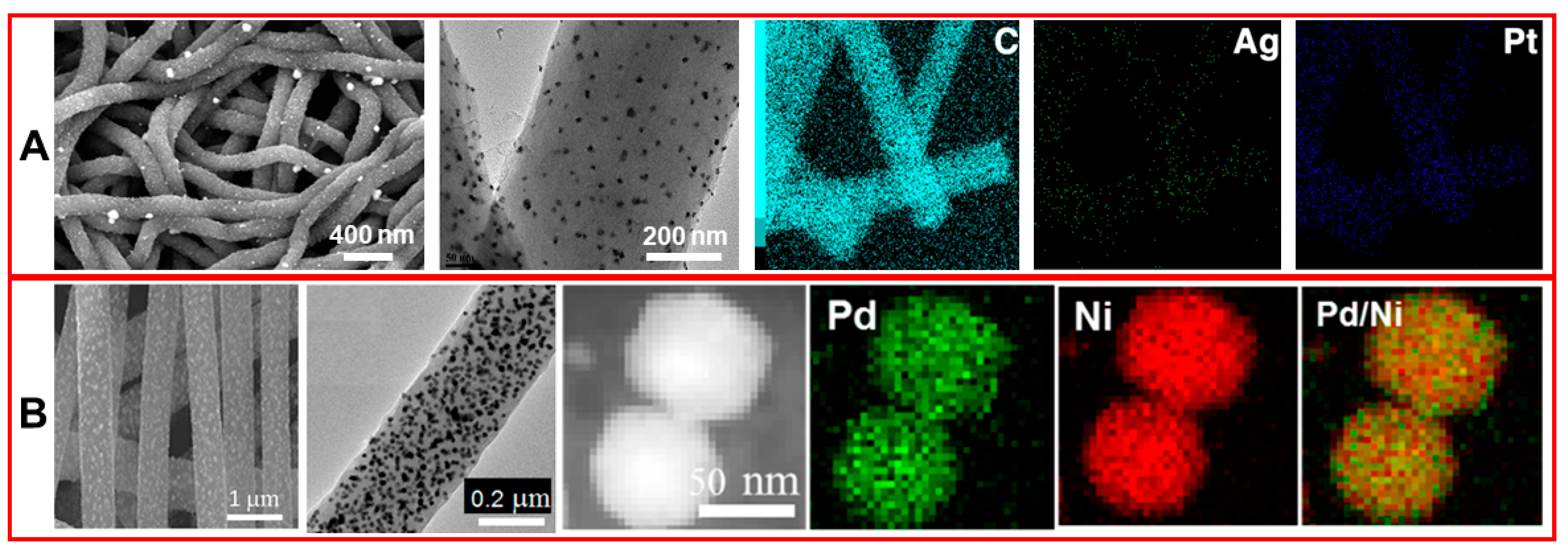 Nanomaterials 09 01045 g005