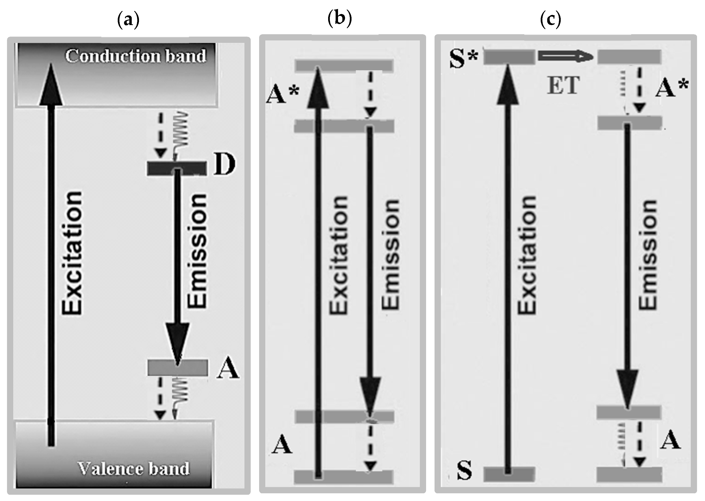 Nanomaterials 09 01048 g002