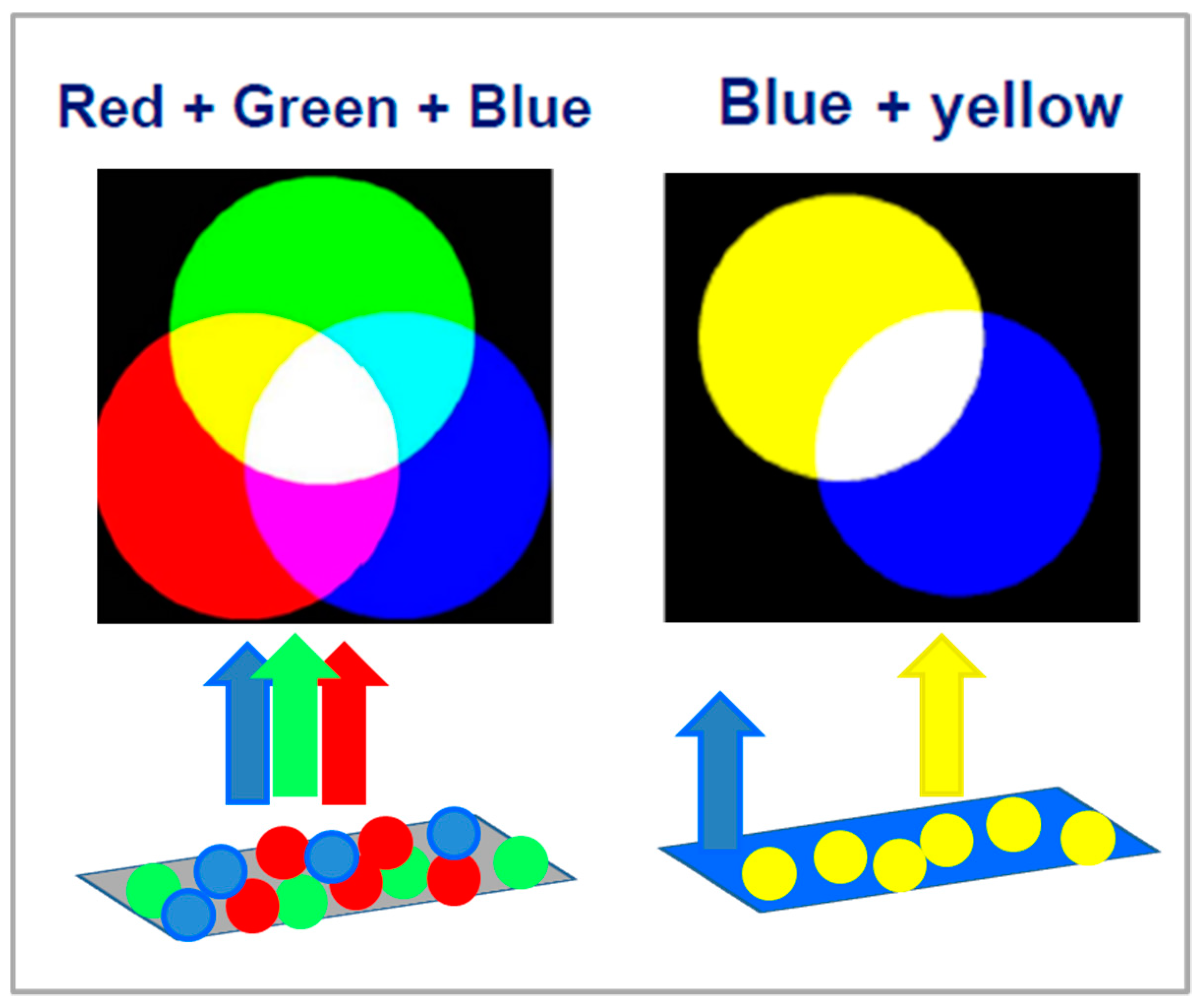 Nanomaterials 09 01048 g006