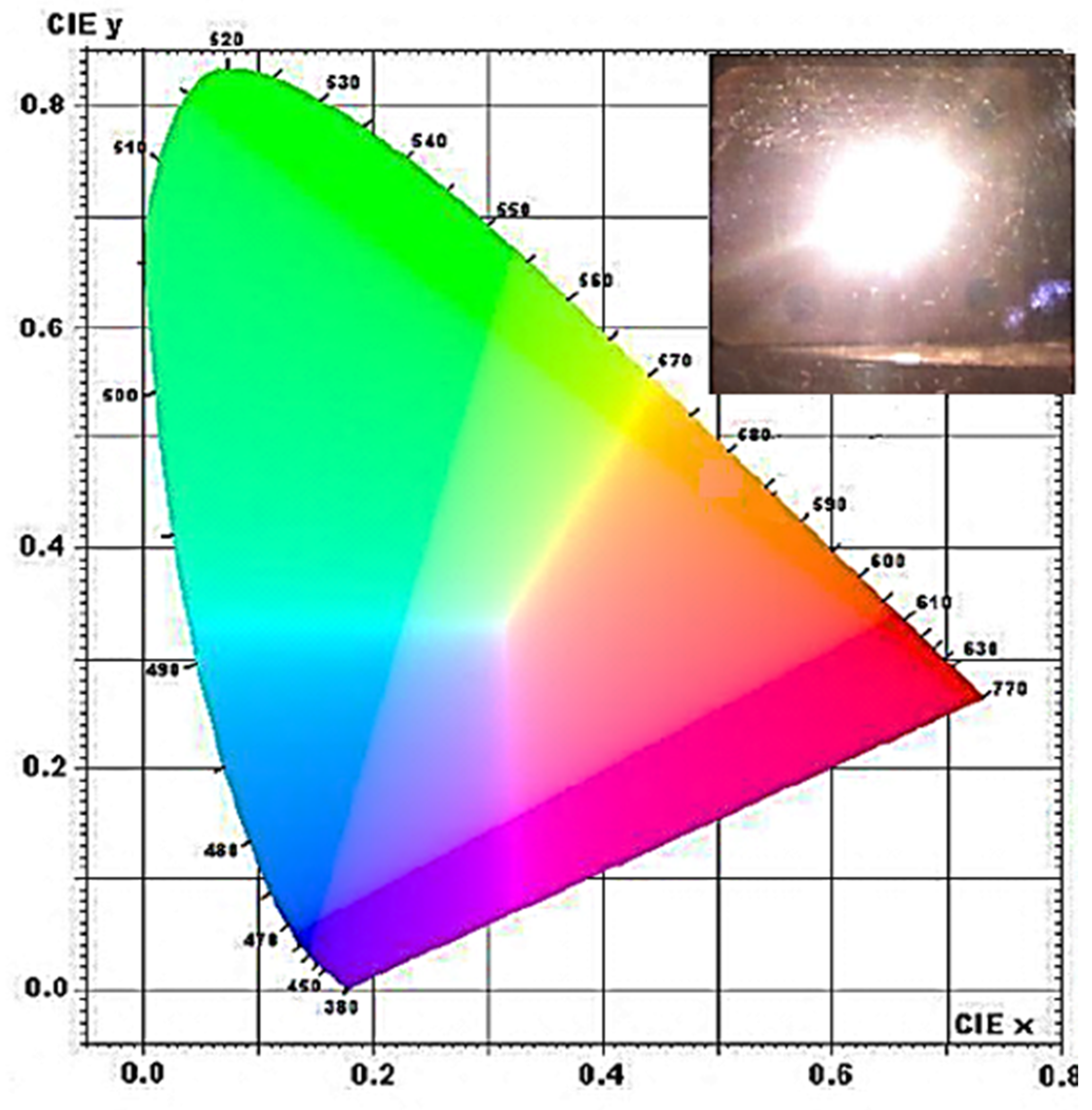 Nanomaterials 09 01048 g011