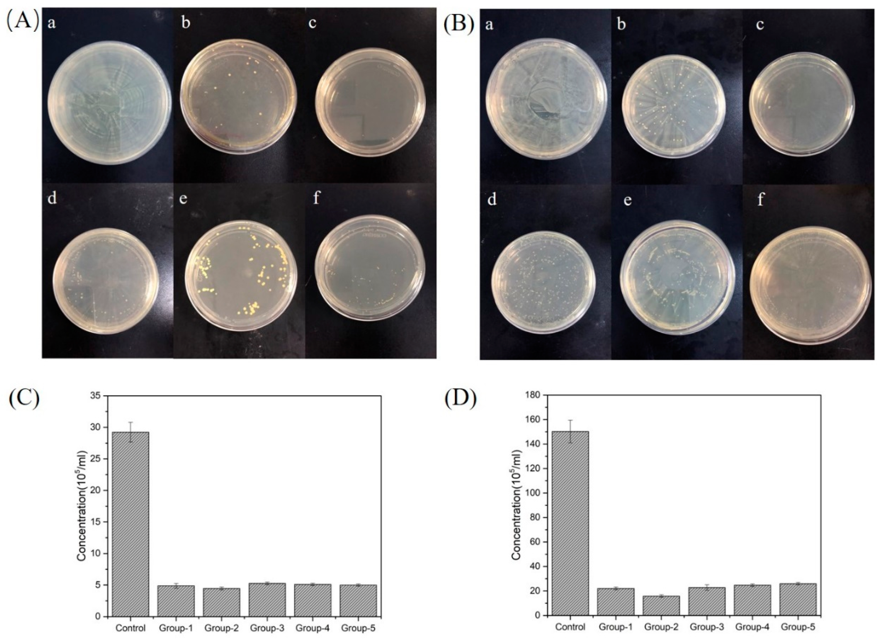 Nanomaterials 09 01049 g005